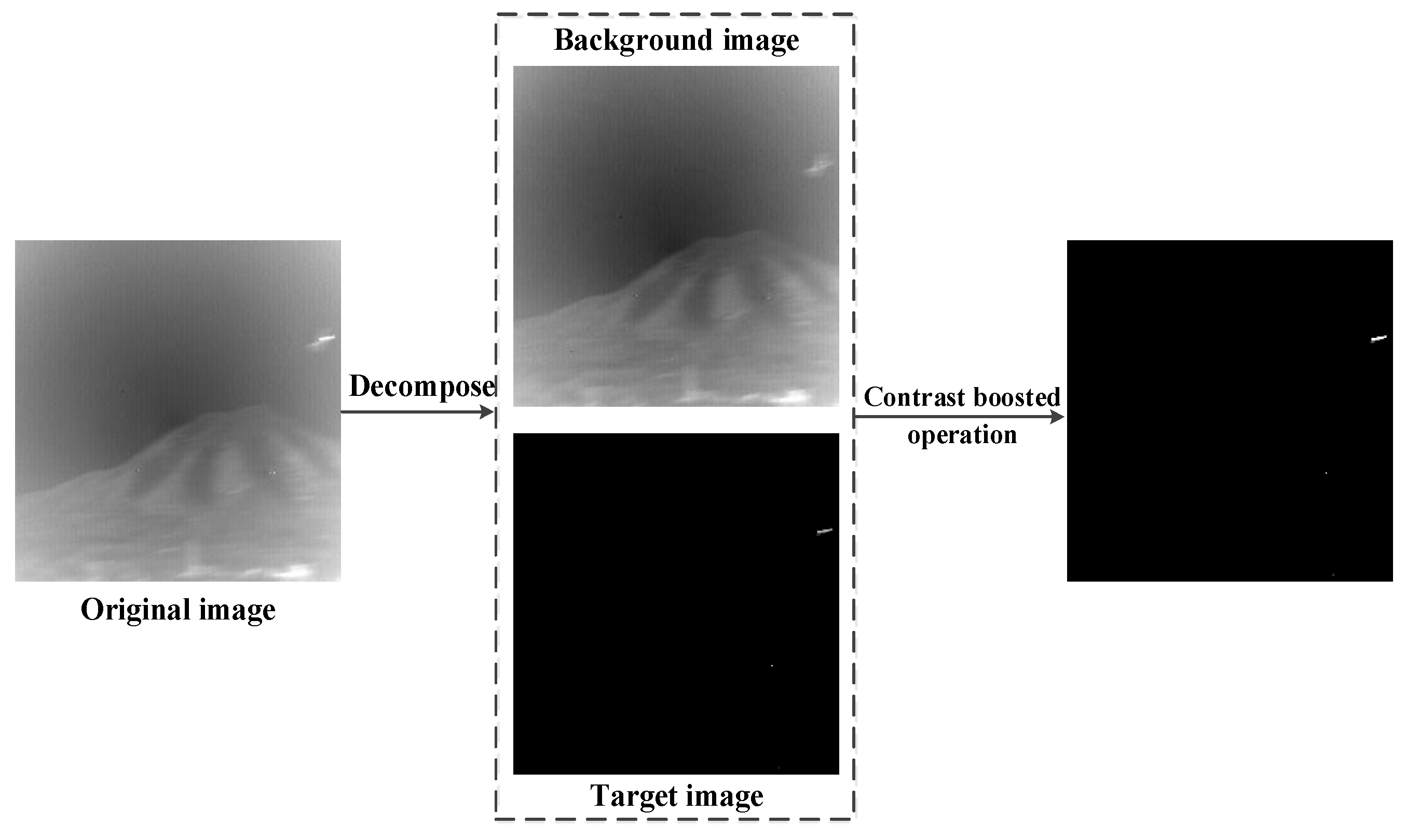 Remotesensing 14 01612 g006 Remotesensing 14 01612 g006