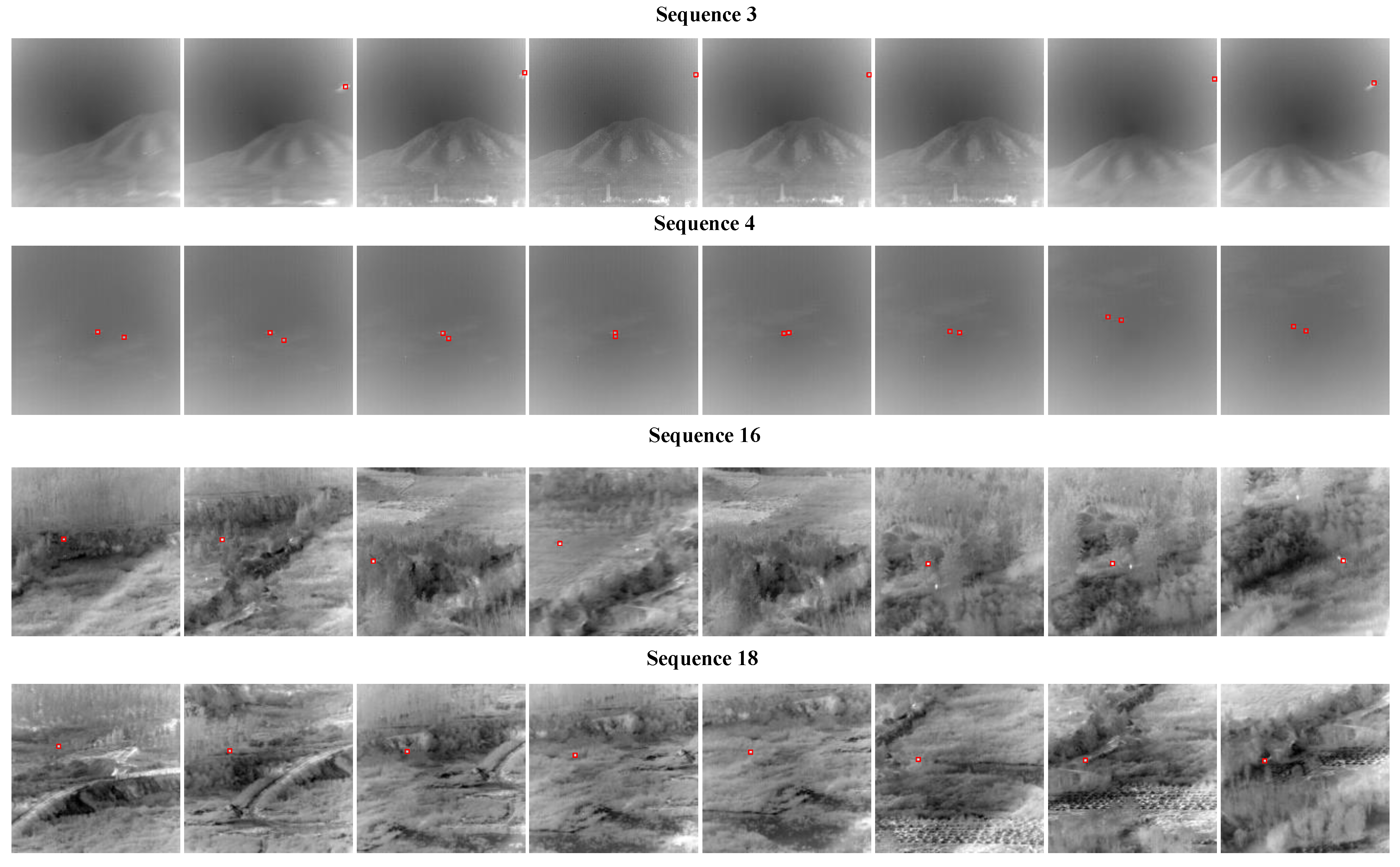 Remotesensing 14 01612 g008 Remotesensing 14 01612 g008