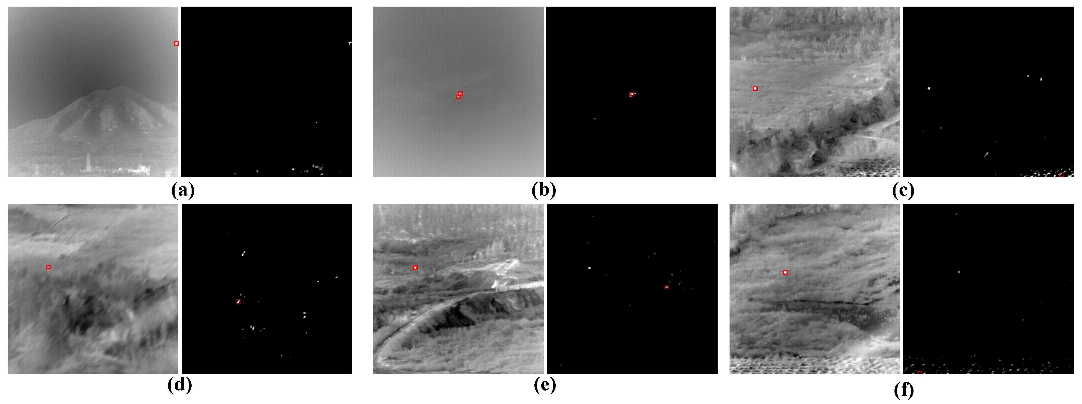 Remotesensing 14 01612 g013 Remotesensing 14 01612 g013