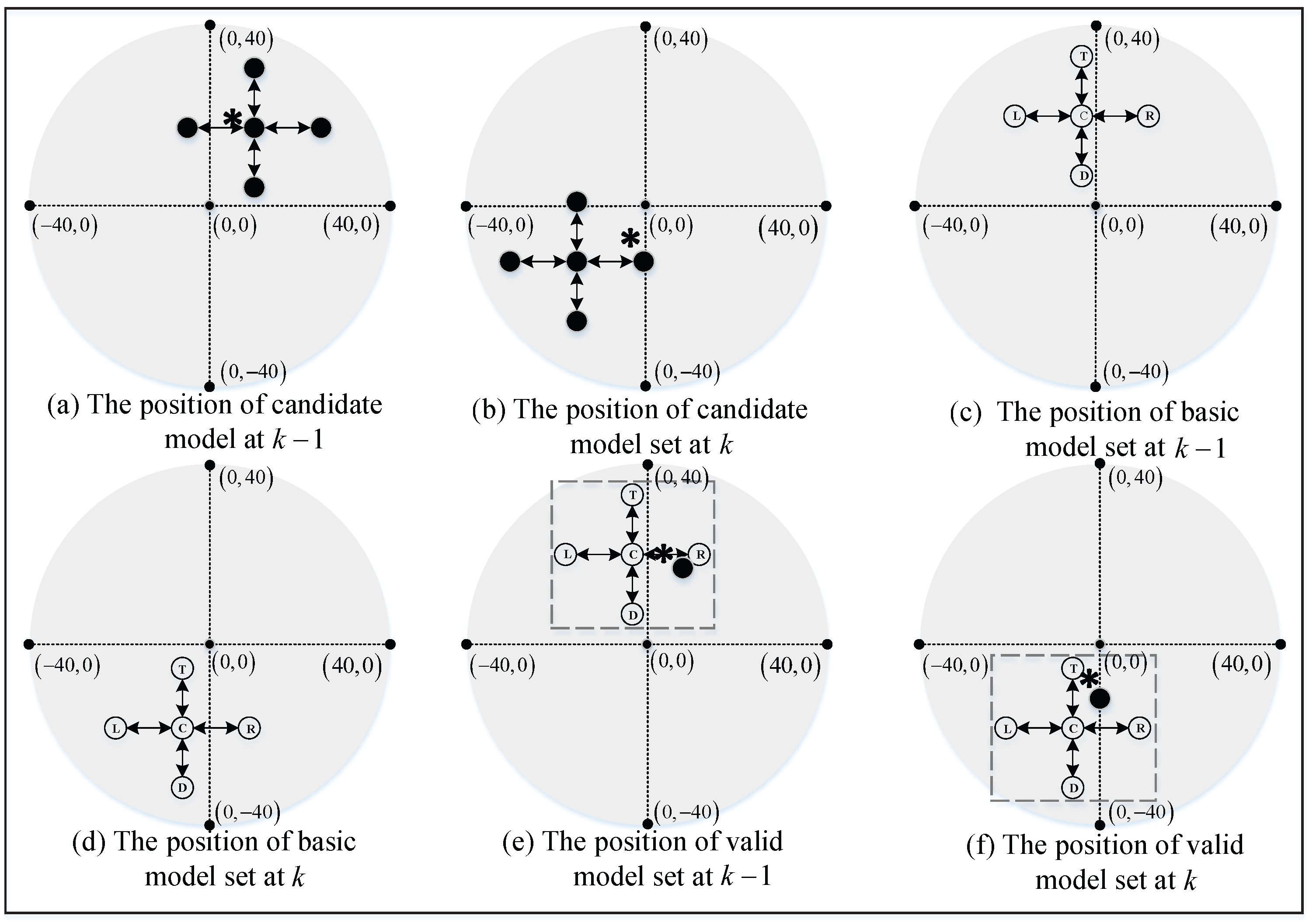 Remotesensing 14 01613 g004