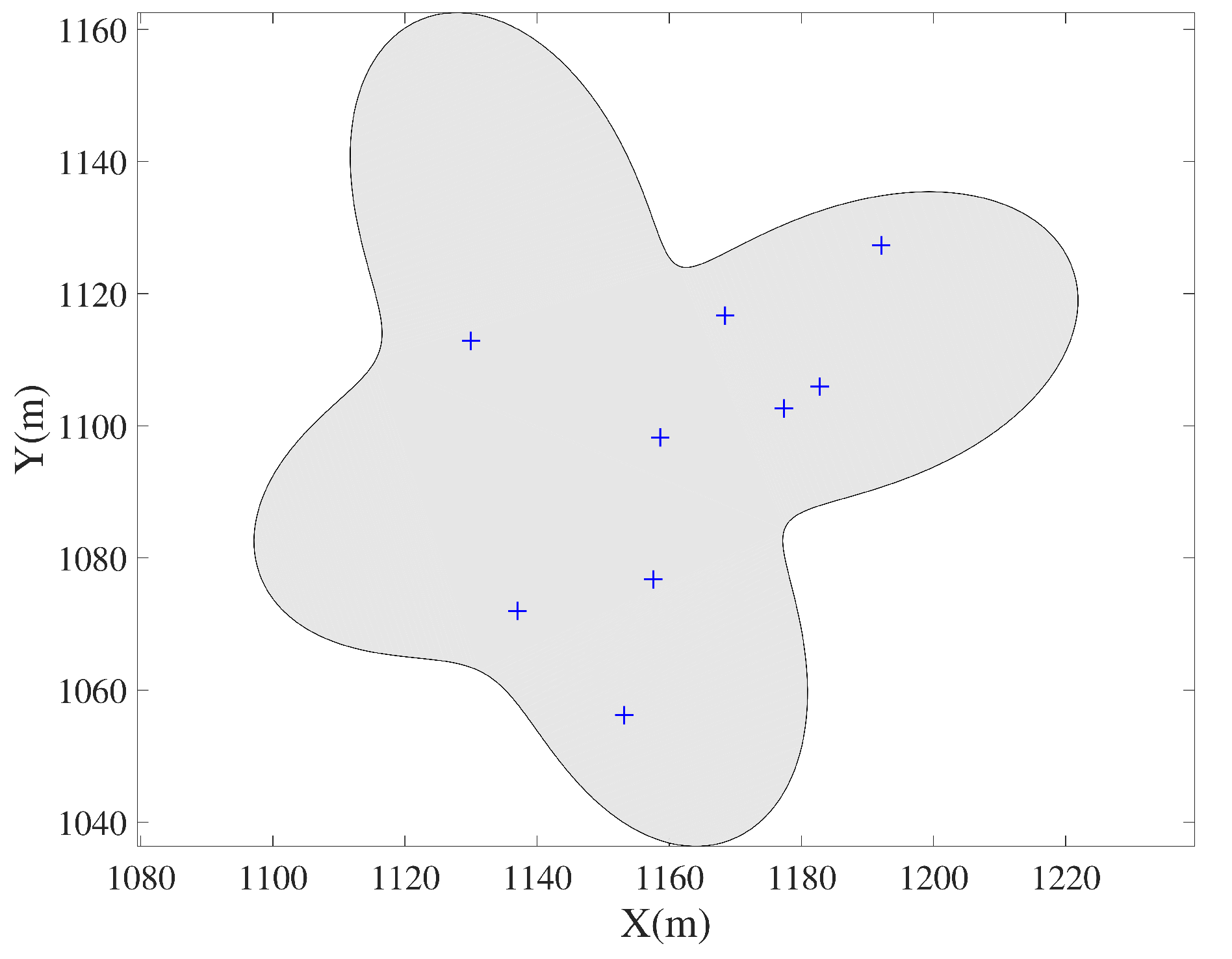 Remotesensing 14 01613 g006
