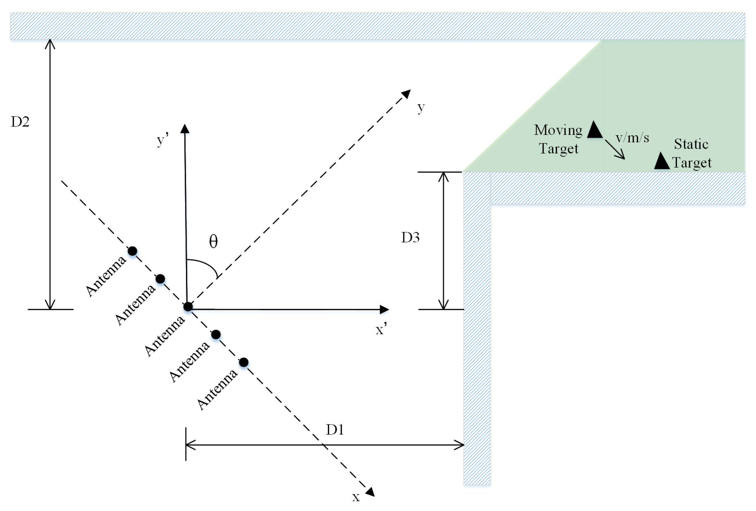 Remotesensing 14 01614 g004