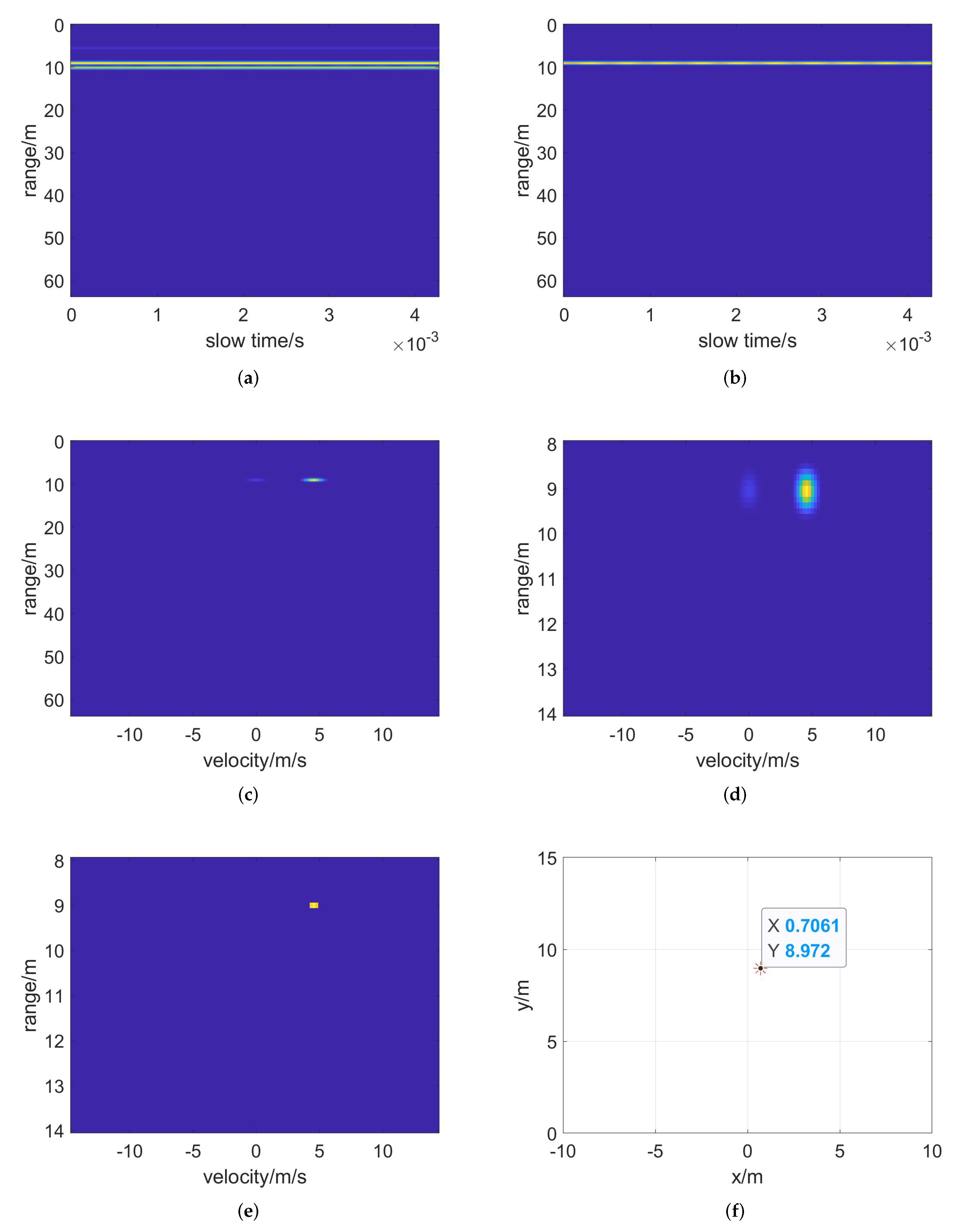 Remotesensing 14 01614 g011