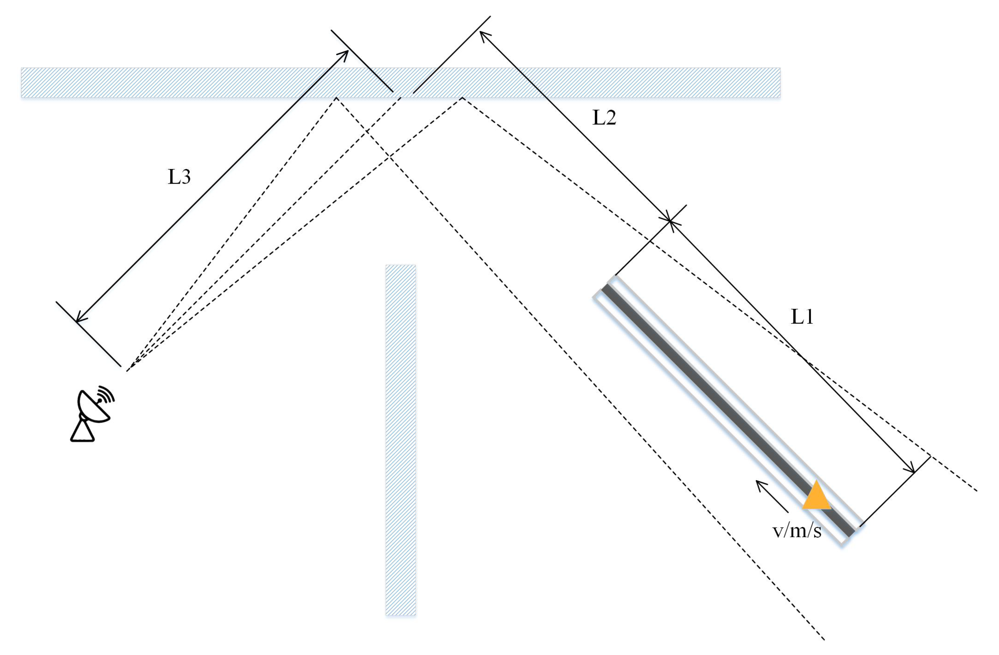 Remotesensing 14 01614 g013