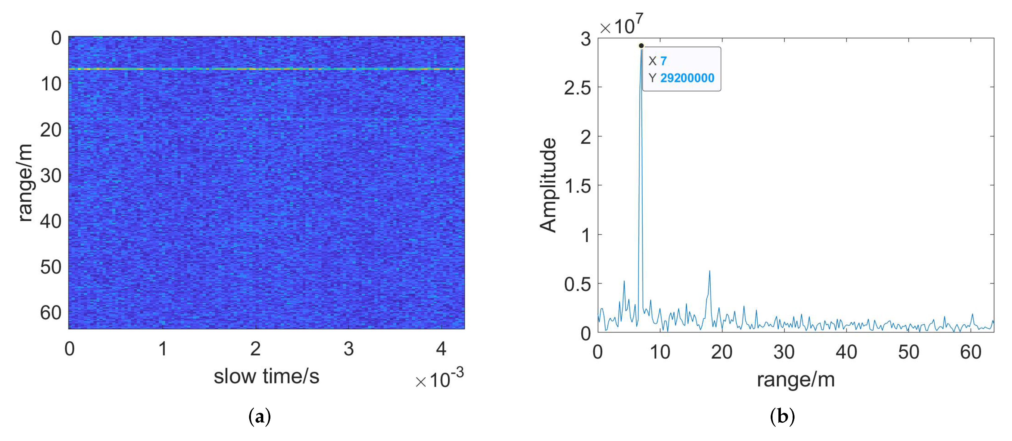 Remotesensing 14 01614 g017