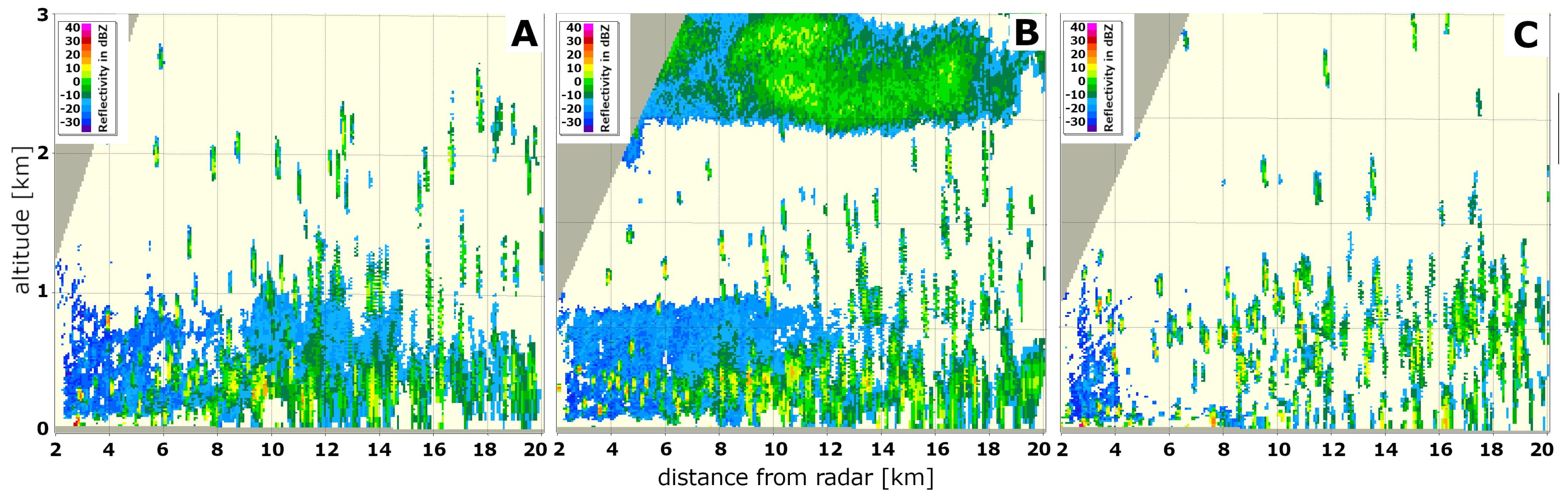 Remotesensing 14 01616 g006