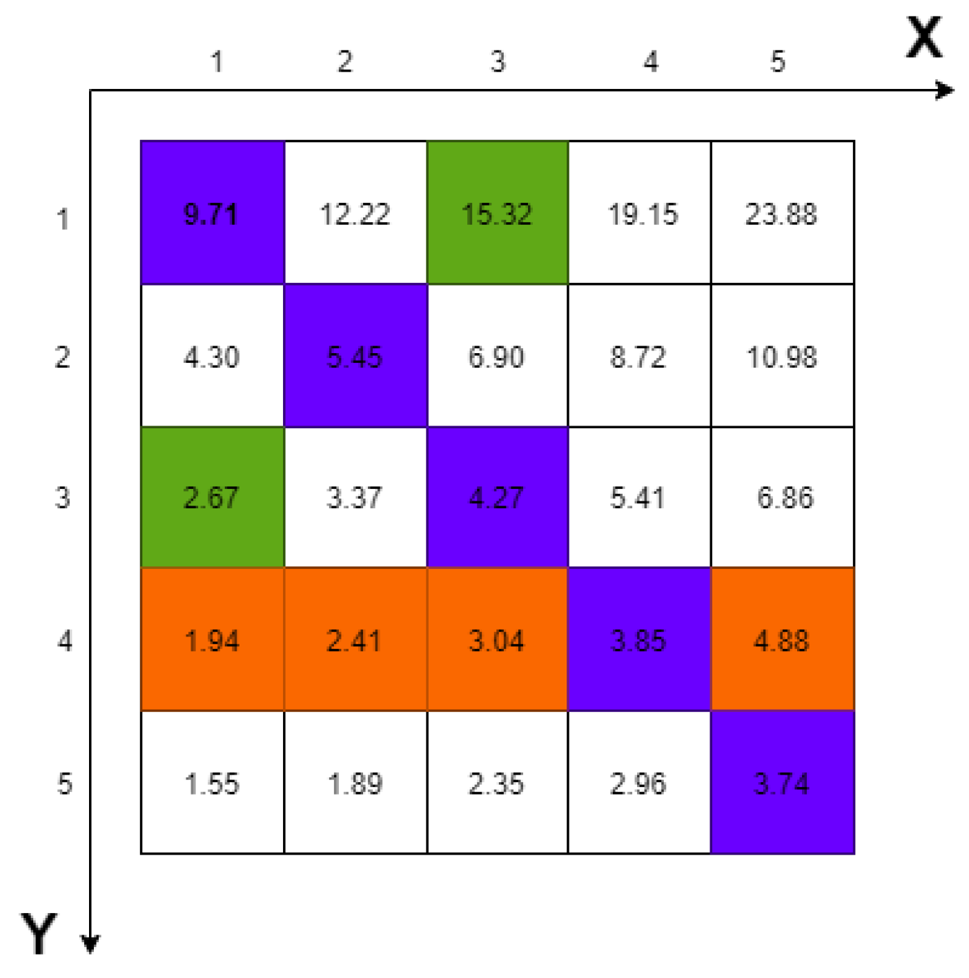 Remotesensing 14 01621 g001