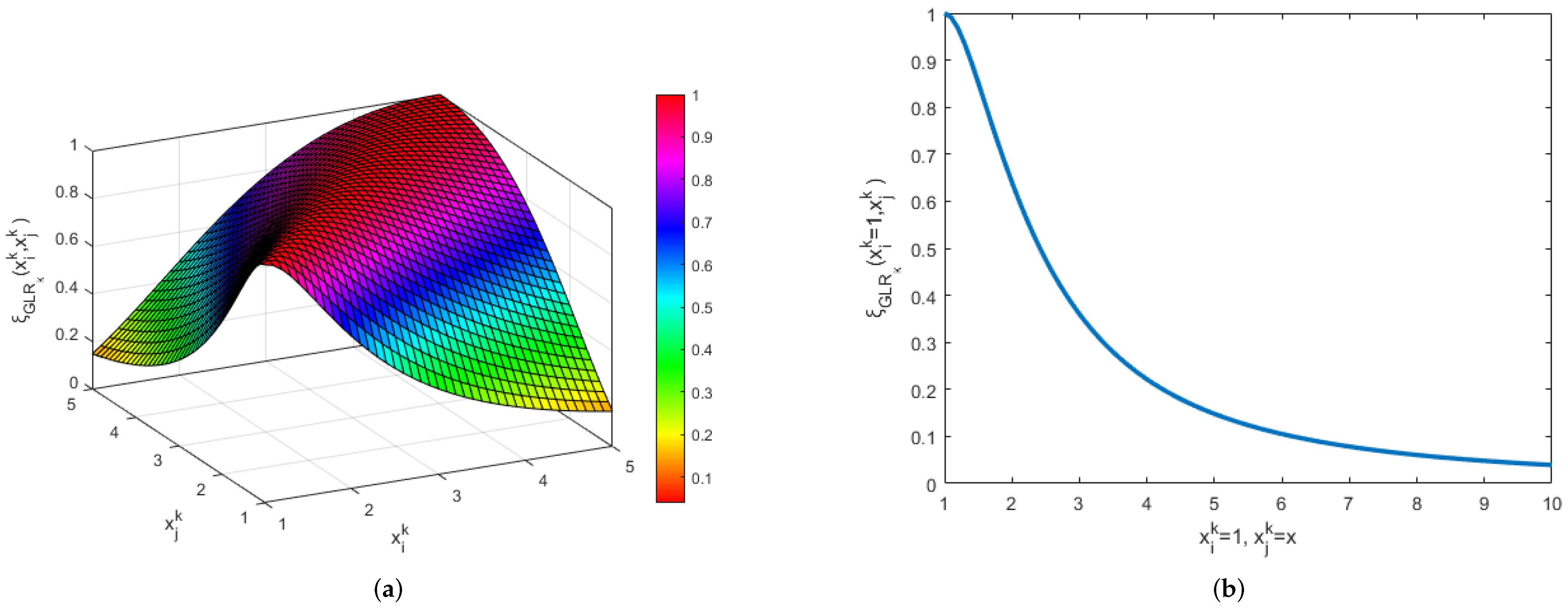 Remotesensing 14 01621 g002