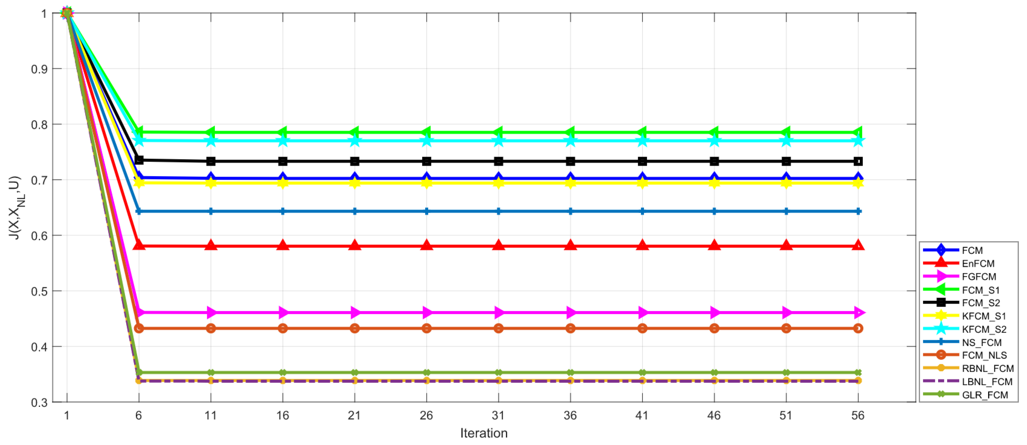 Remotesensing 14 01621 g008