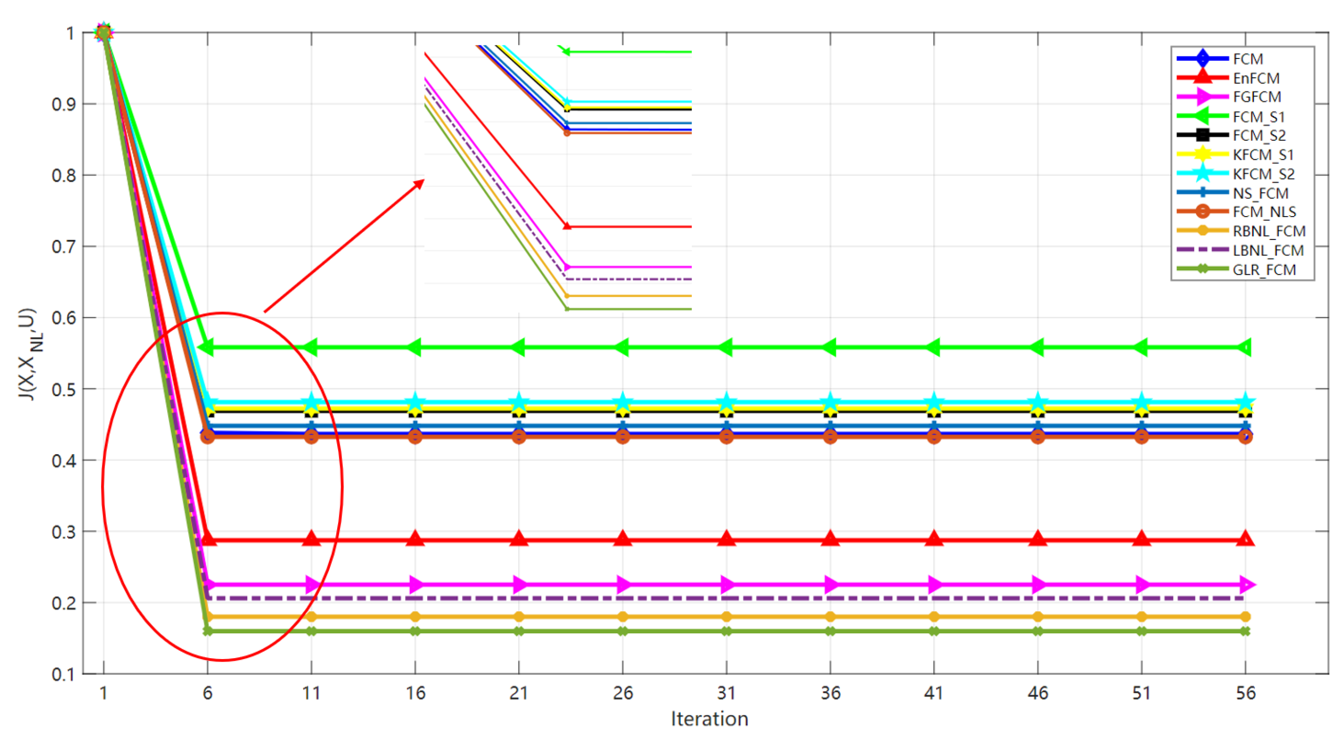 Remotesensing 14 01621 g010
