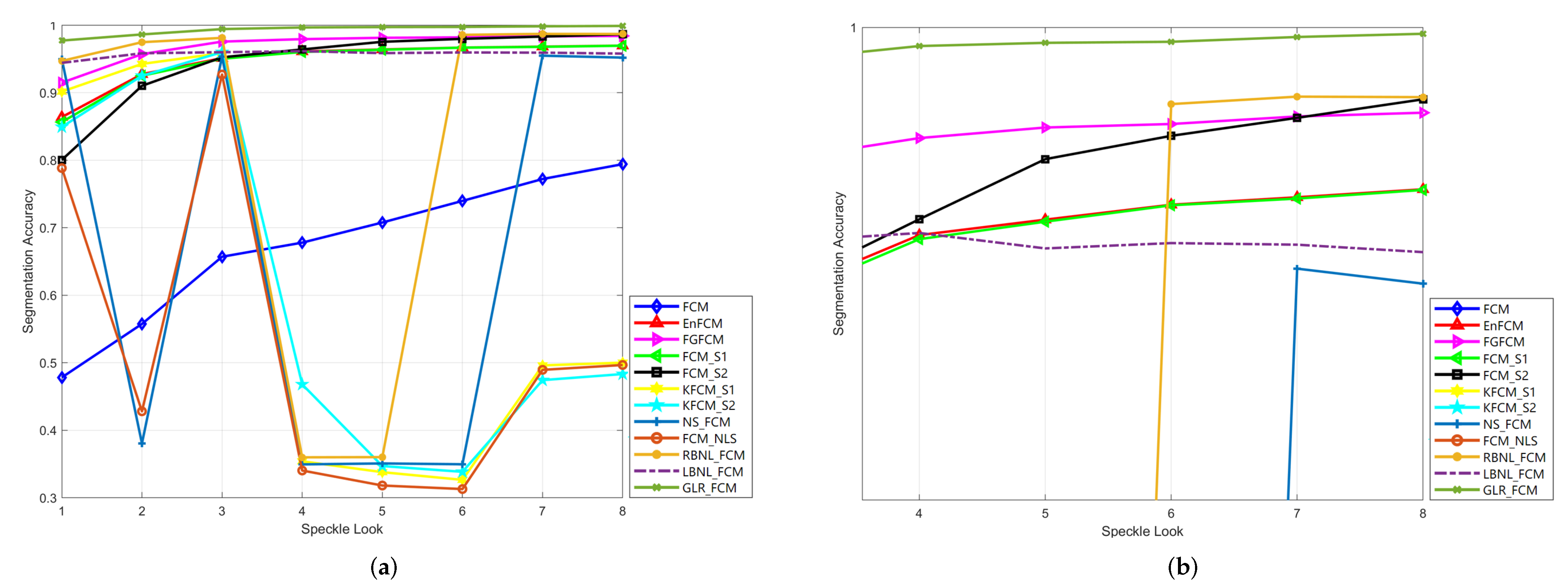 Remotesensing 14 01621 g017