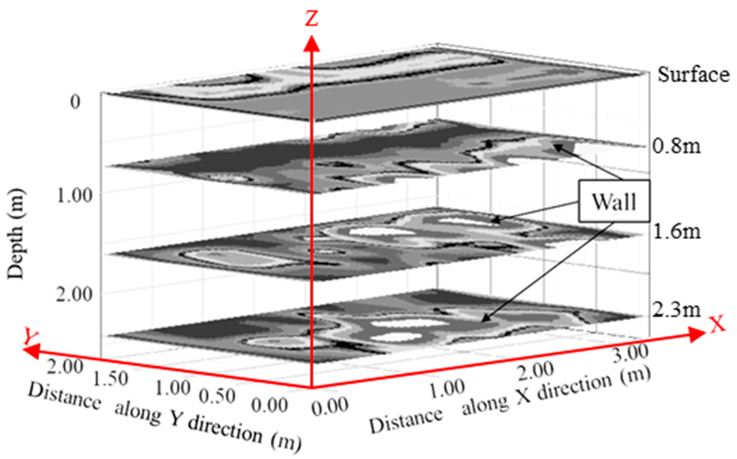 Remotesensing 14 01622 g018 Remotesensing 14 01622 g018