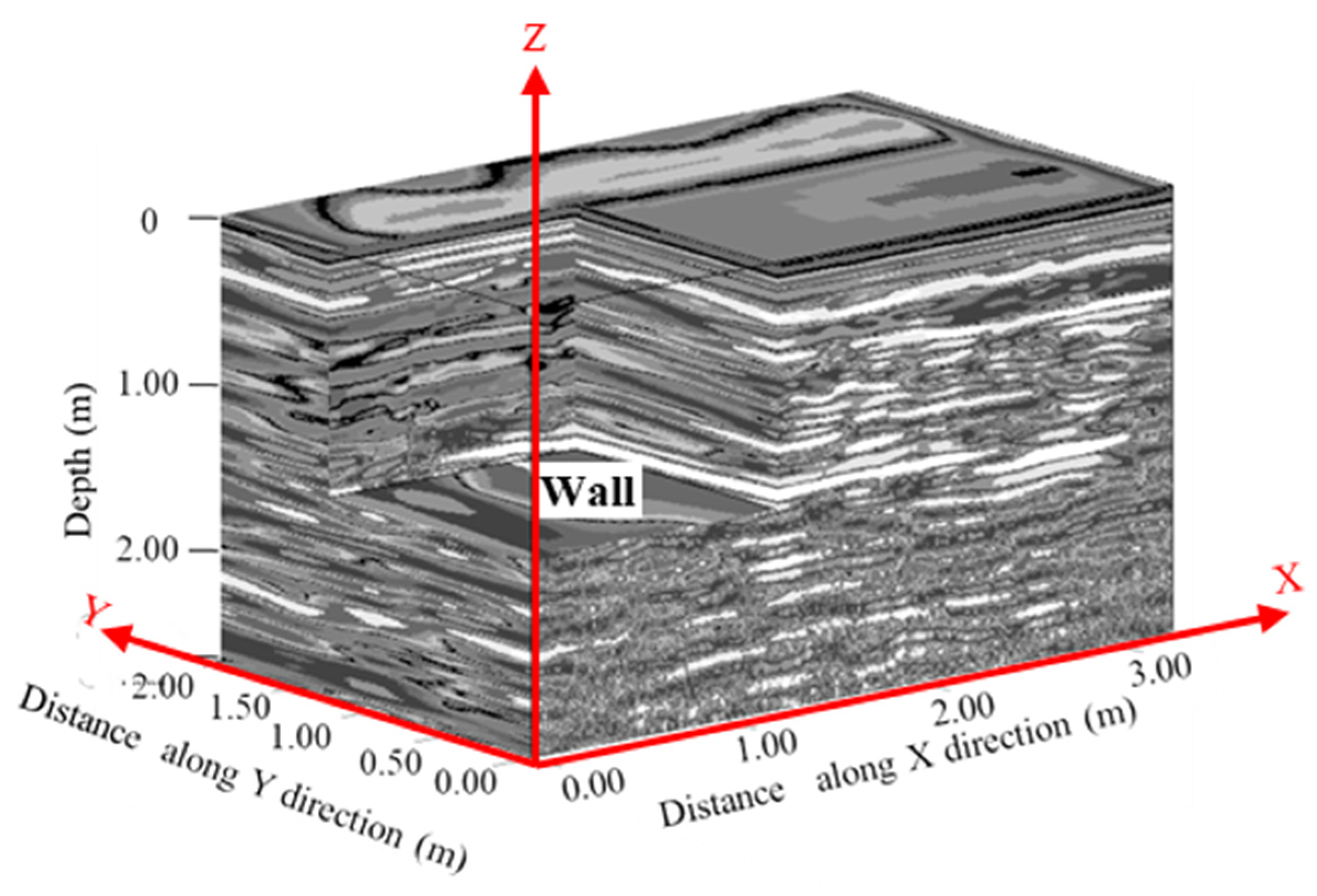 Remotesensing 14 01622 g019 Remotesensing 14 01622 g019