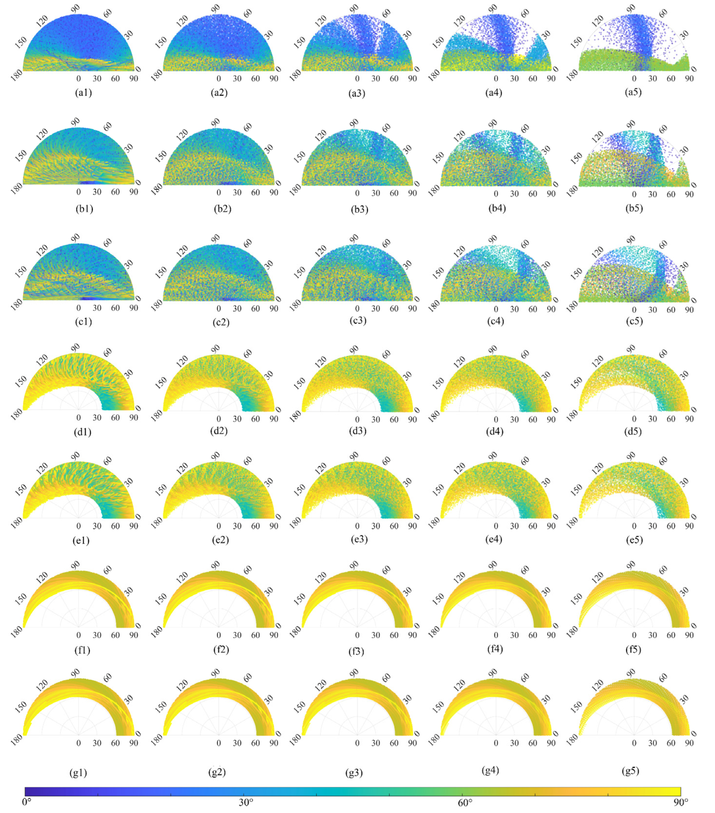 Remotesensing 14 01623 g006 Remotesensing 14 01623 g006