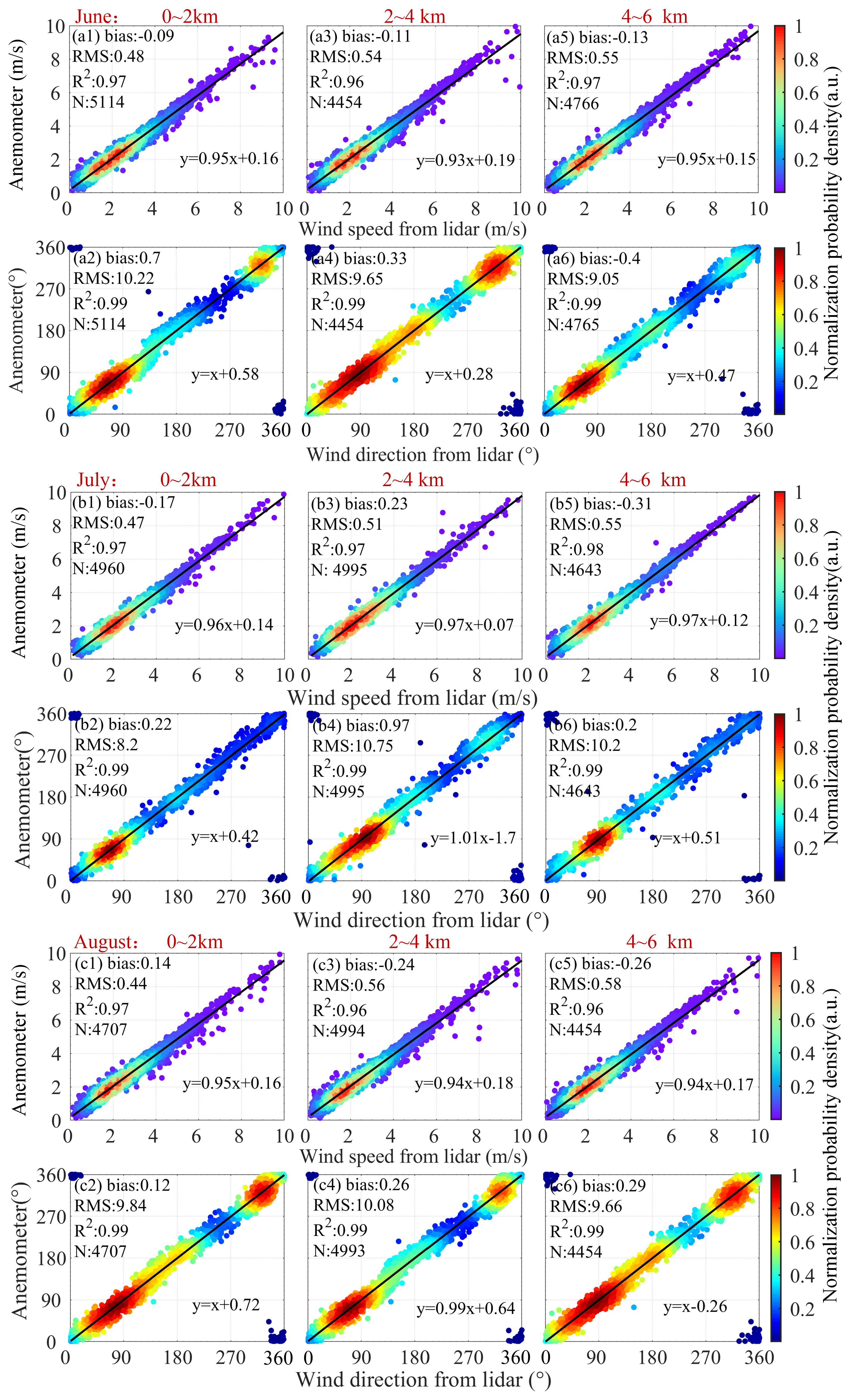 Remotesensing 14 01626 g003 Remotesensing 14 01626 g003