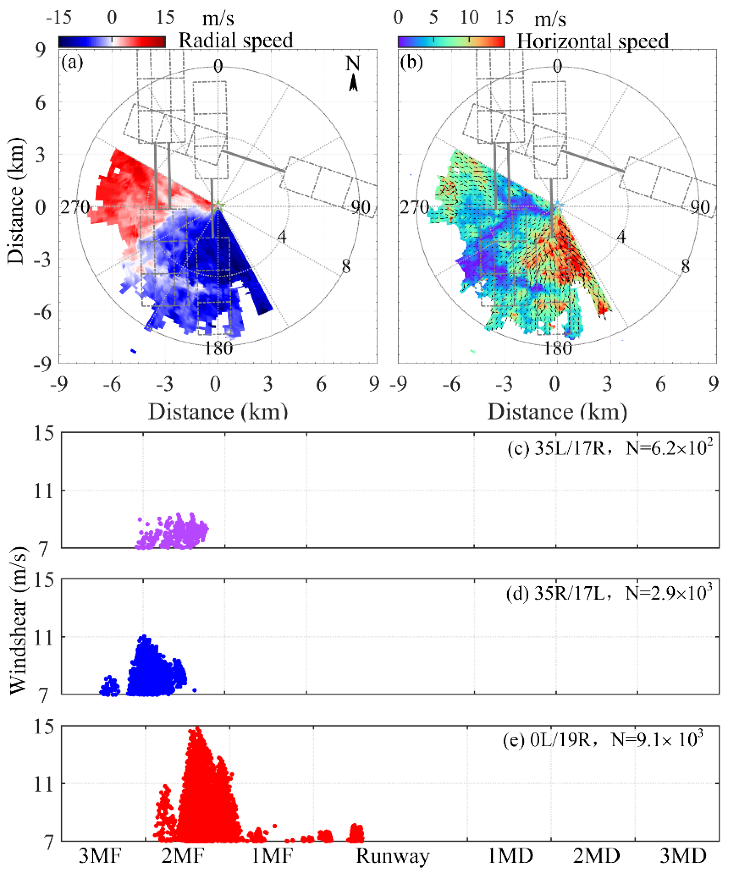 Remotesensing 14 01626 g006 Remotesensing 14 01626 g006