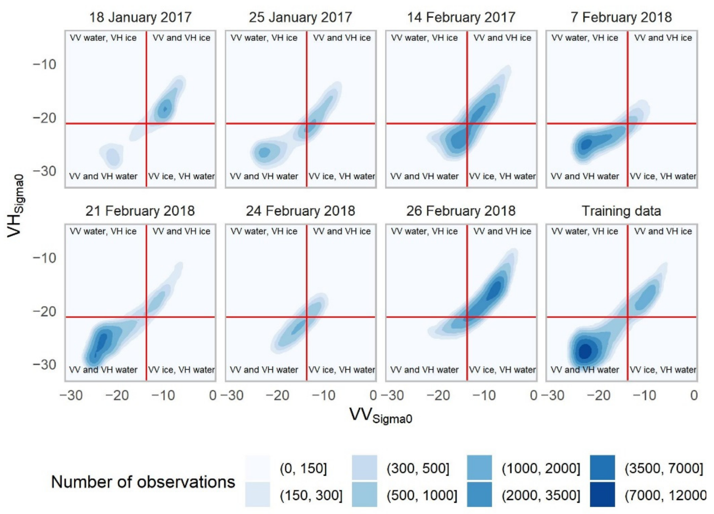 Remotesensing 14 01627 g006