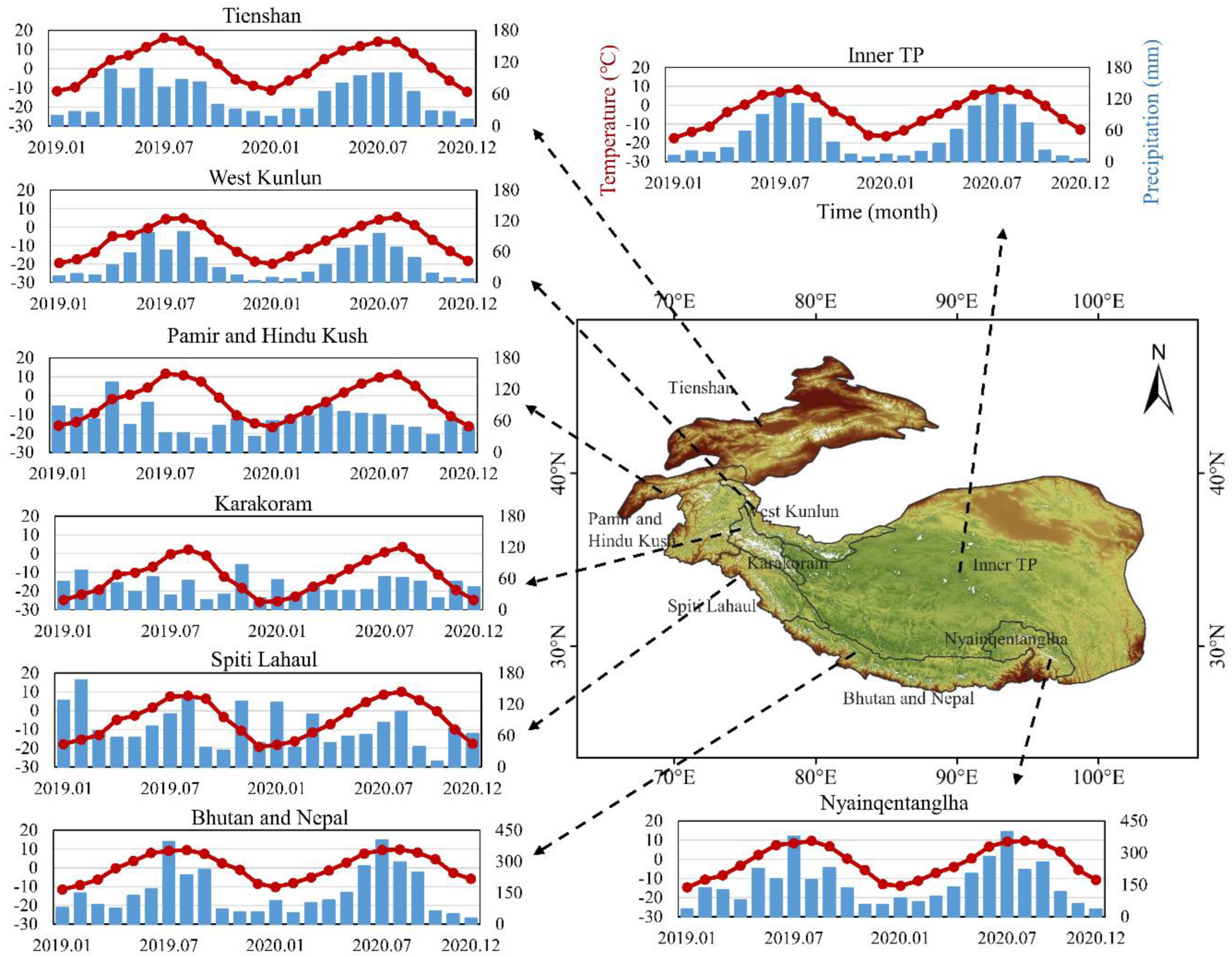 Remotesensing 14 01630 g009