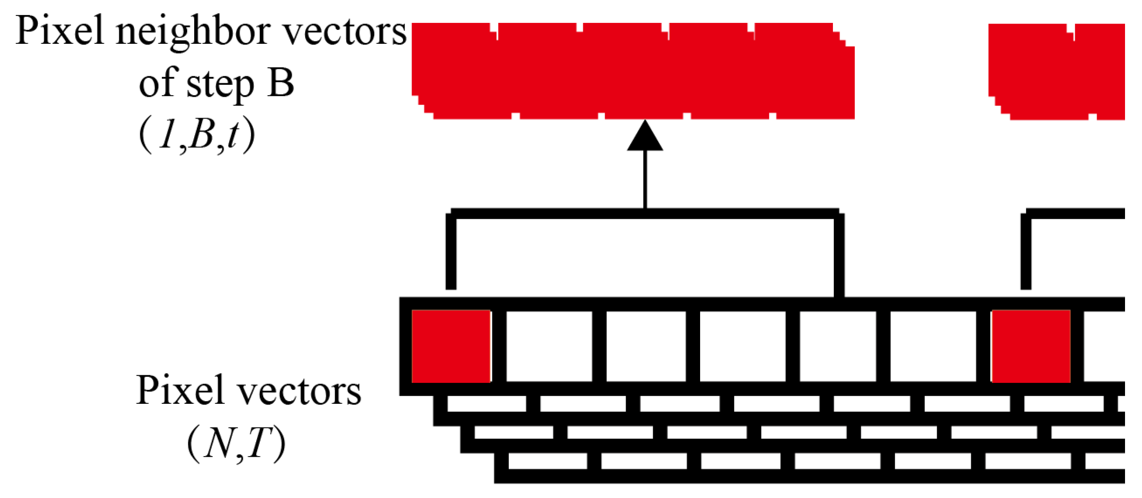 Remotesensing 14 01632 g004 Remotesensing 14 01632 g004