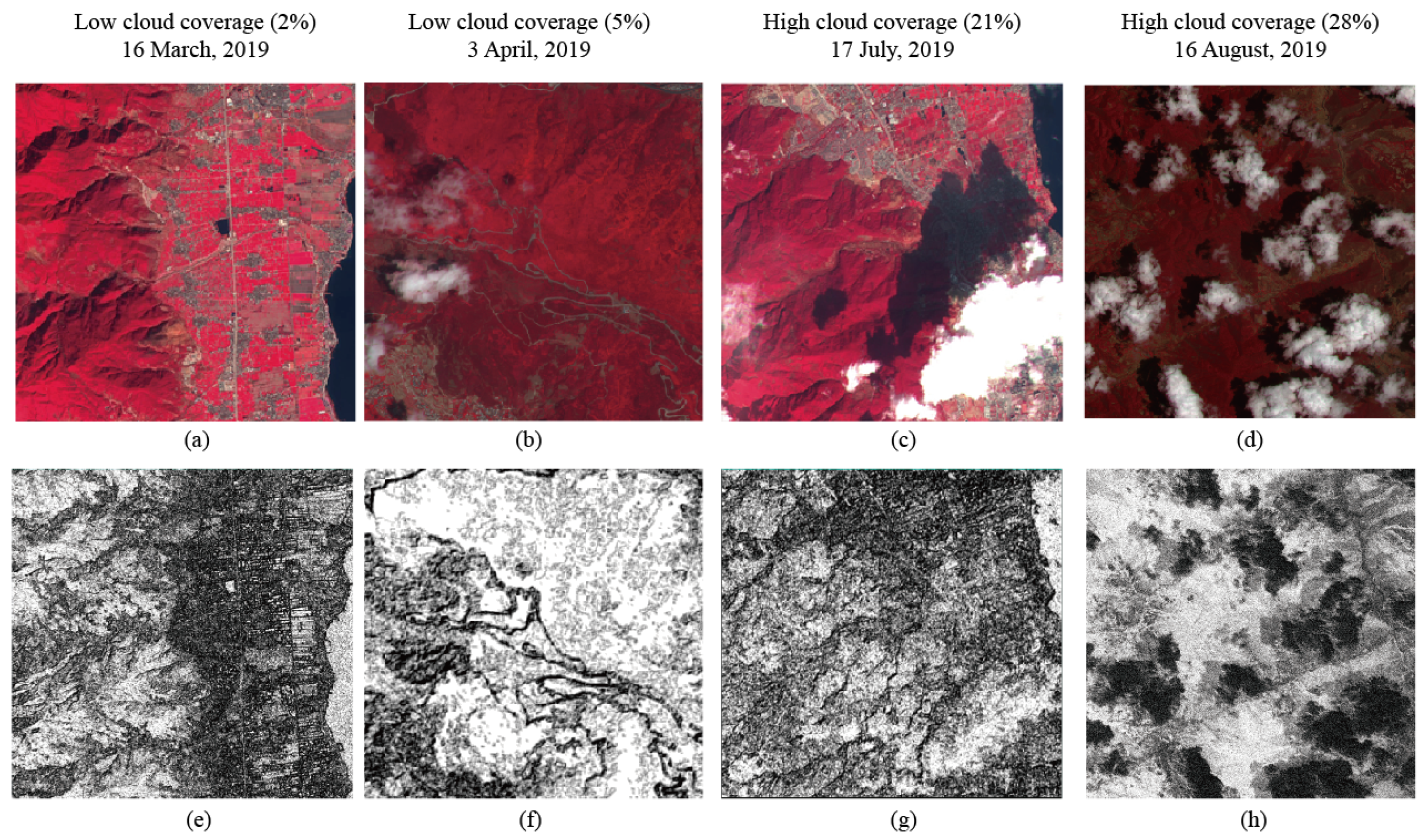 Remotesensing 14 01632 g006 Remotesensing 14 01632 g006