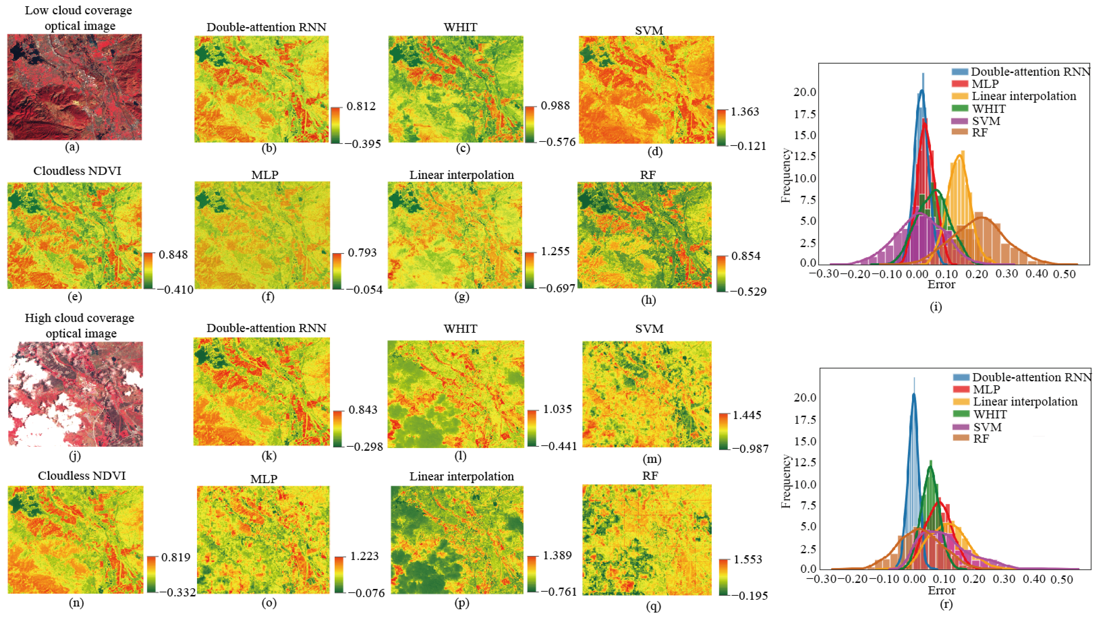 Remotesensing 14 01632 g011 Remotesensing 14 01632 g011