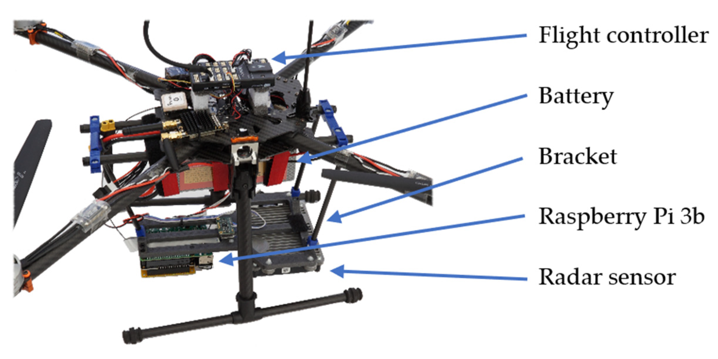 Remotesensing 14 01633 g001