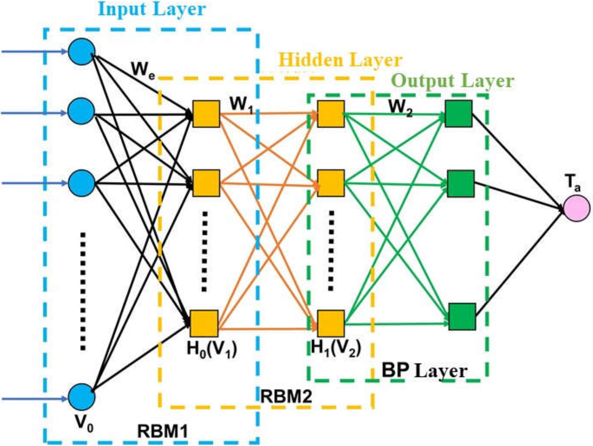 Remotesensing 14 01635 g002