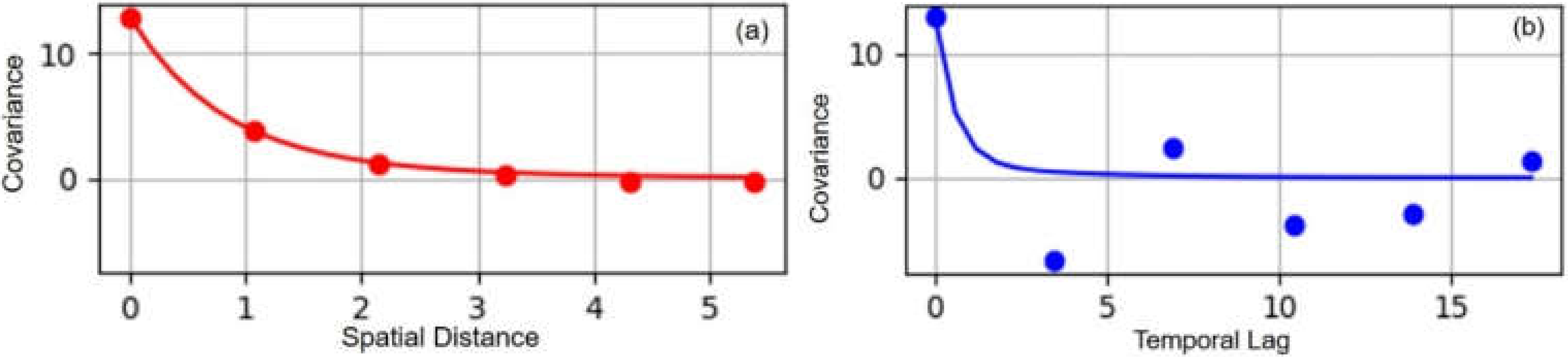 Remotesensing 14 01635 g003