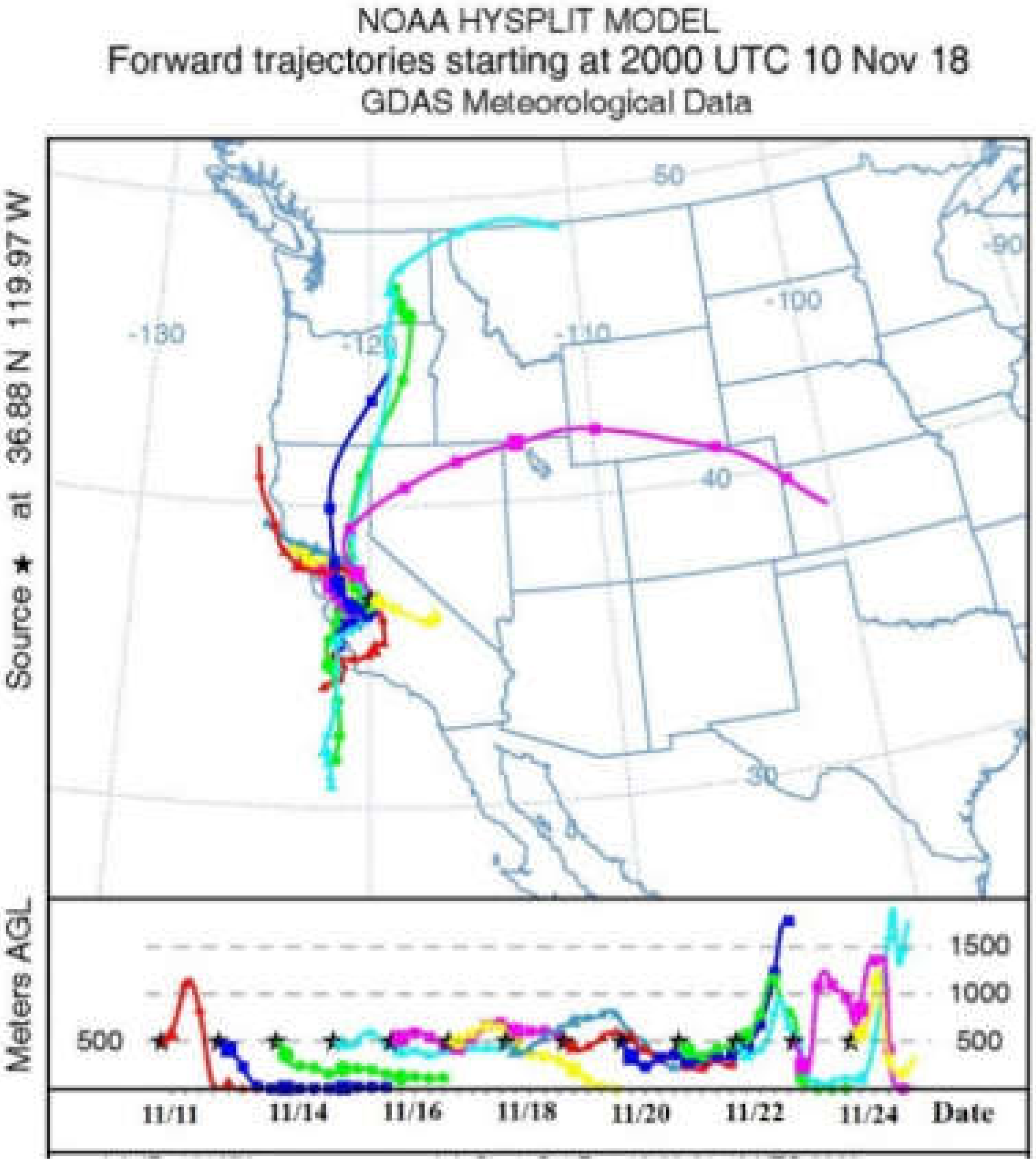 Remotesensing 14 01635 g008
