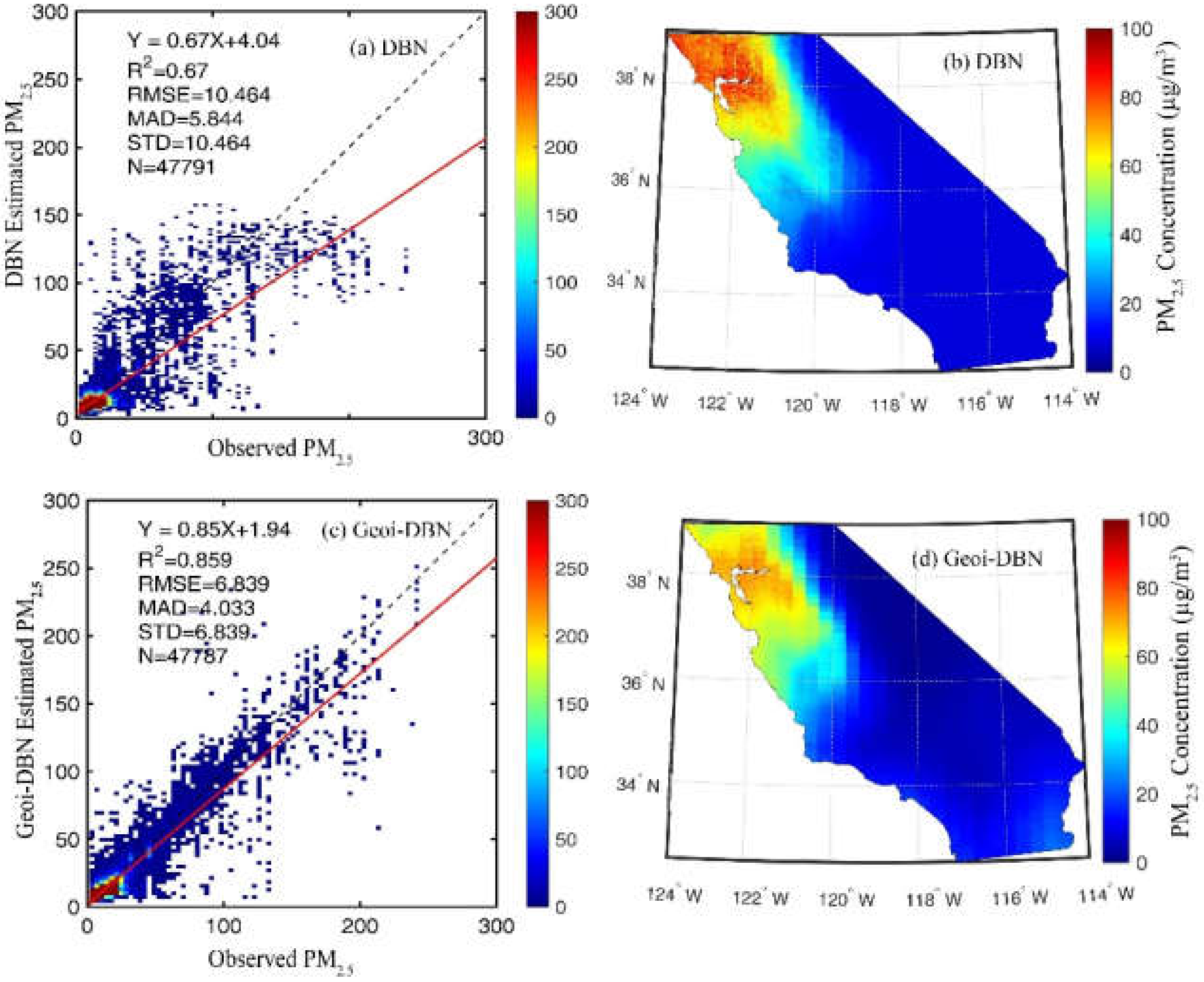 Remotesensing 14 01635 g009