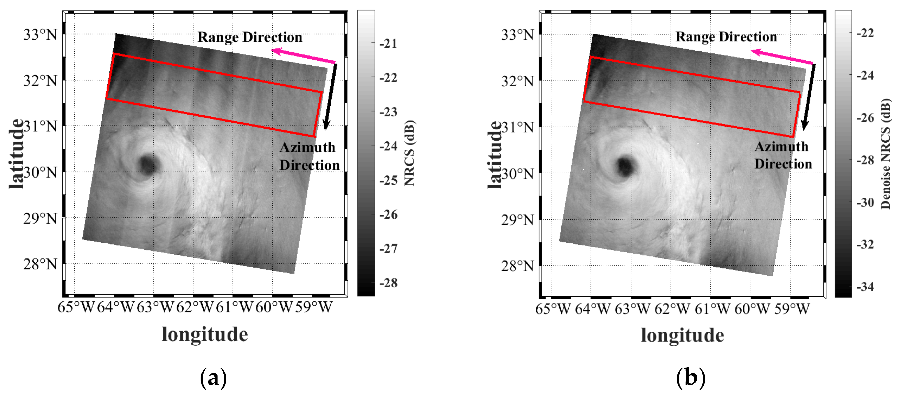 Remotesensing 14 01637 g003