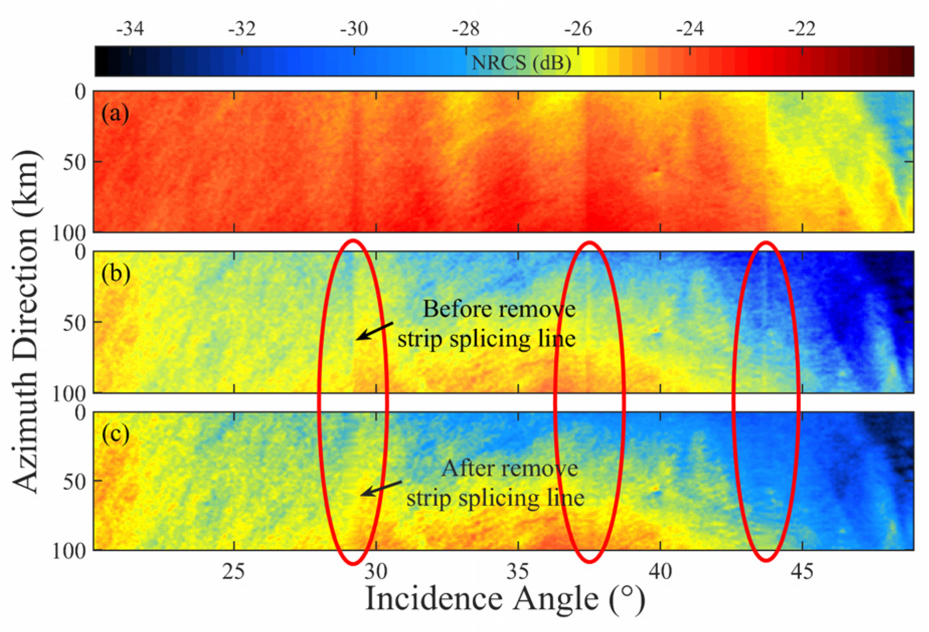 Remotesensing 14 01637 g004