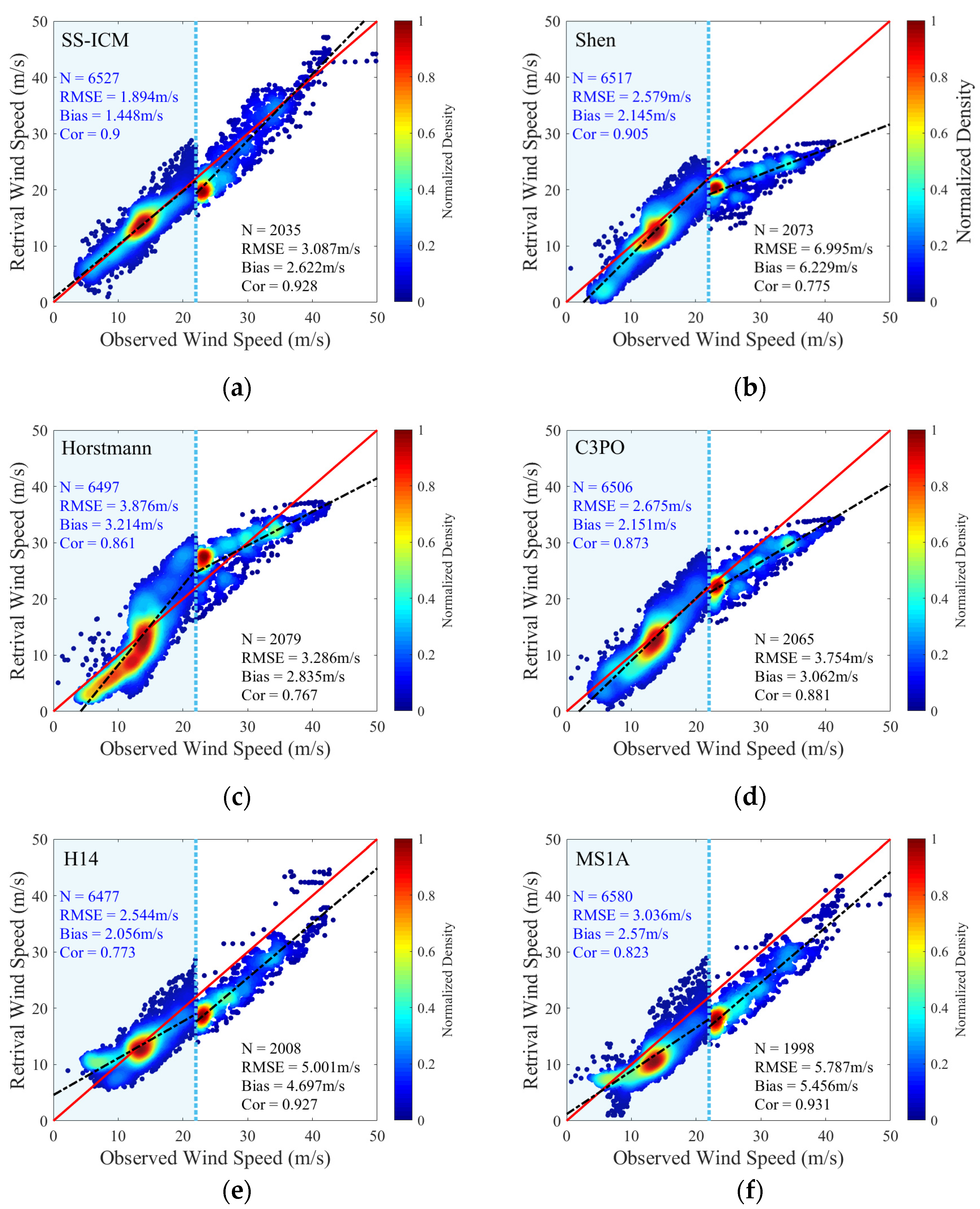 Remotesensing 14 01637 g015