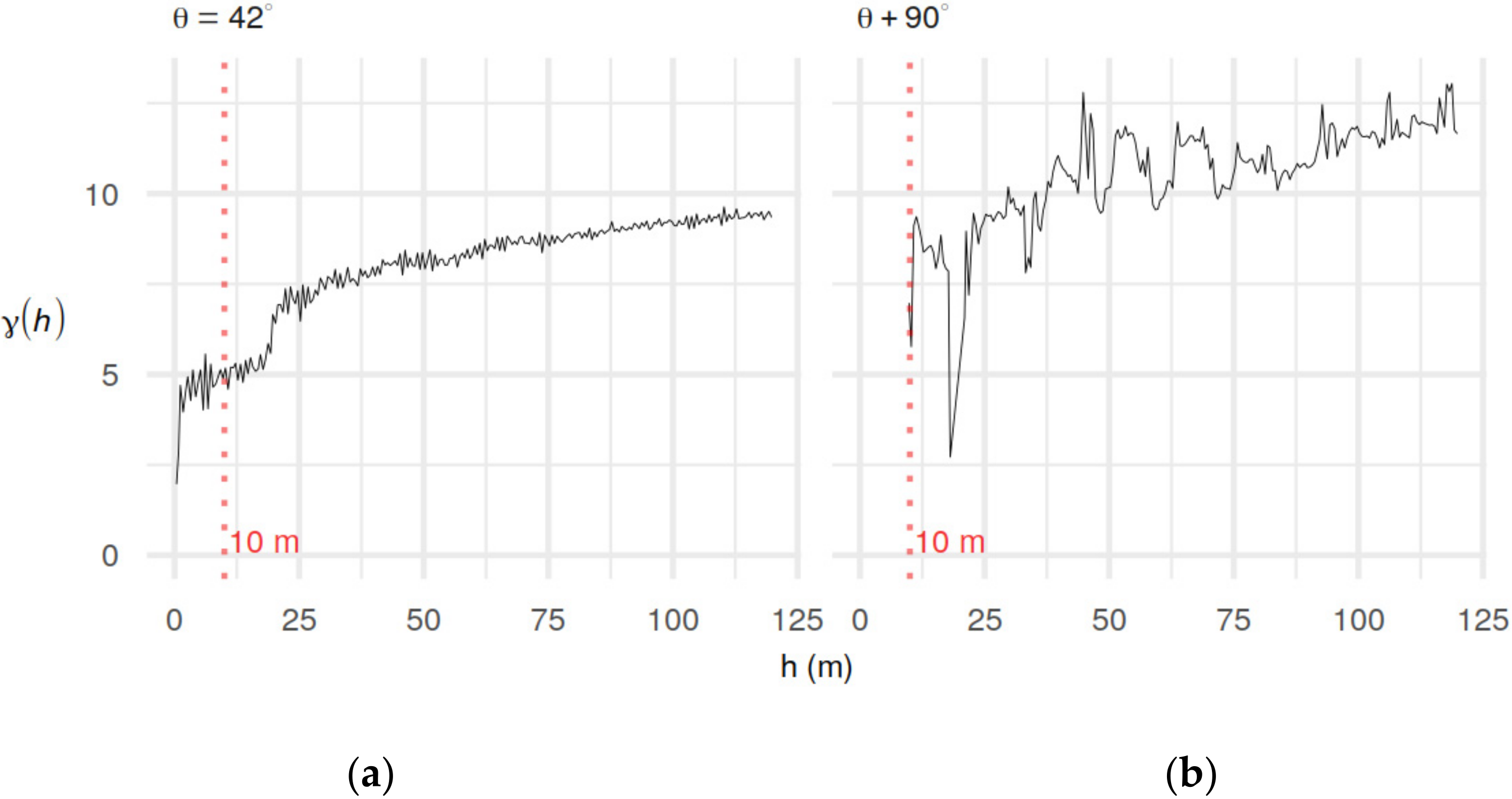 Remotesensing 14 01639 g004