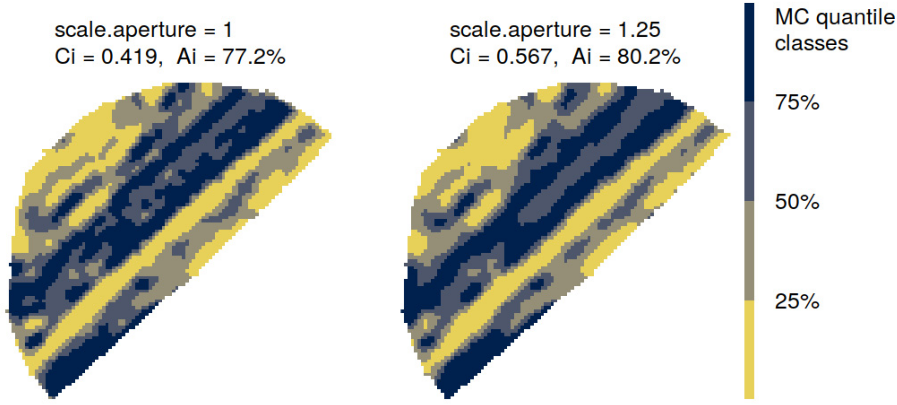 Remotesensing 14 01639 g010