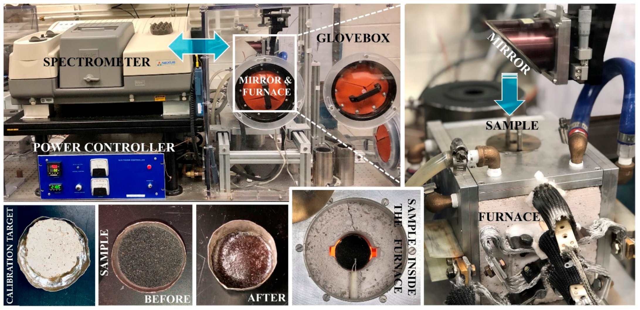 Remotesensing 14 01641 g002