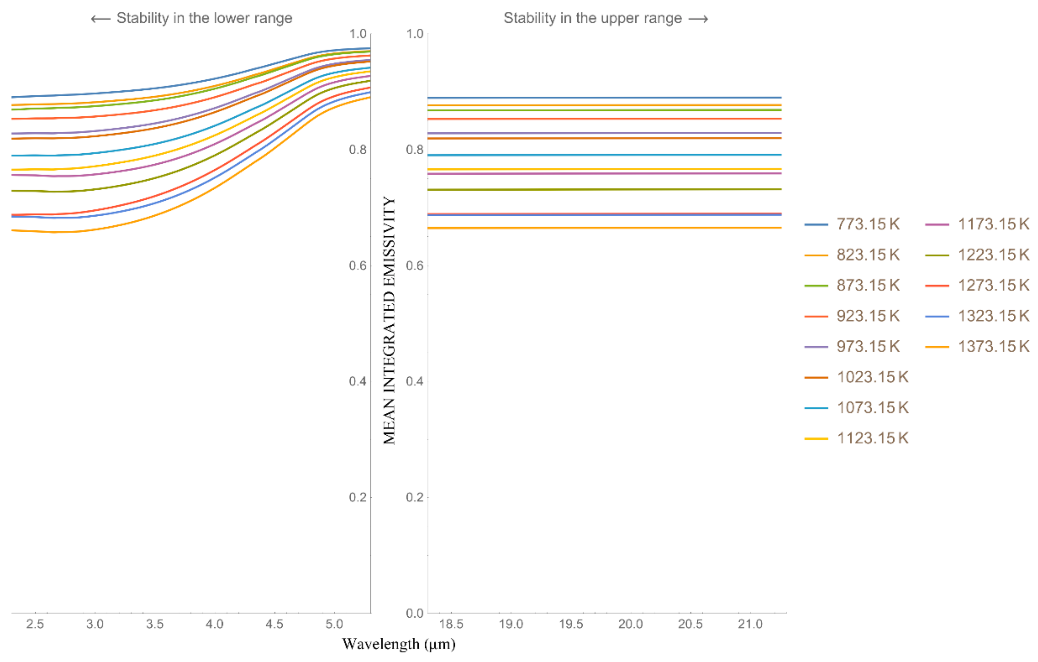 Remotesensing 14 01641 g006