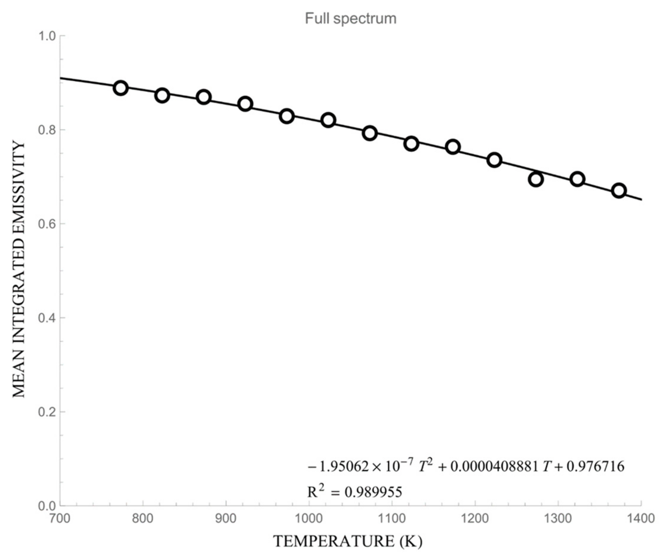 Remotesensing 14 01641 g007