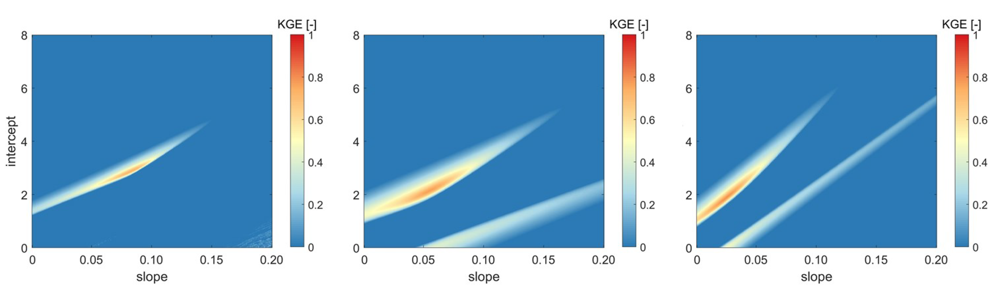 Remotesensing 14 01650 g006