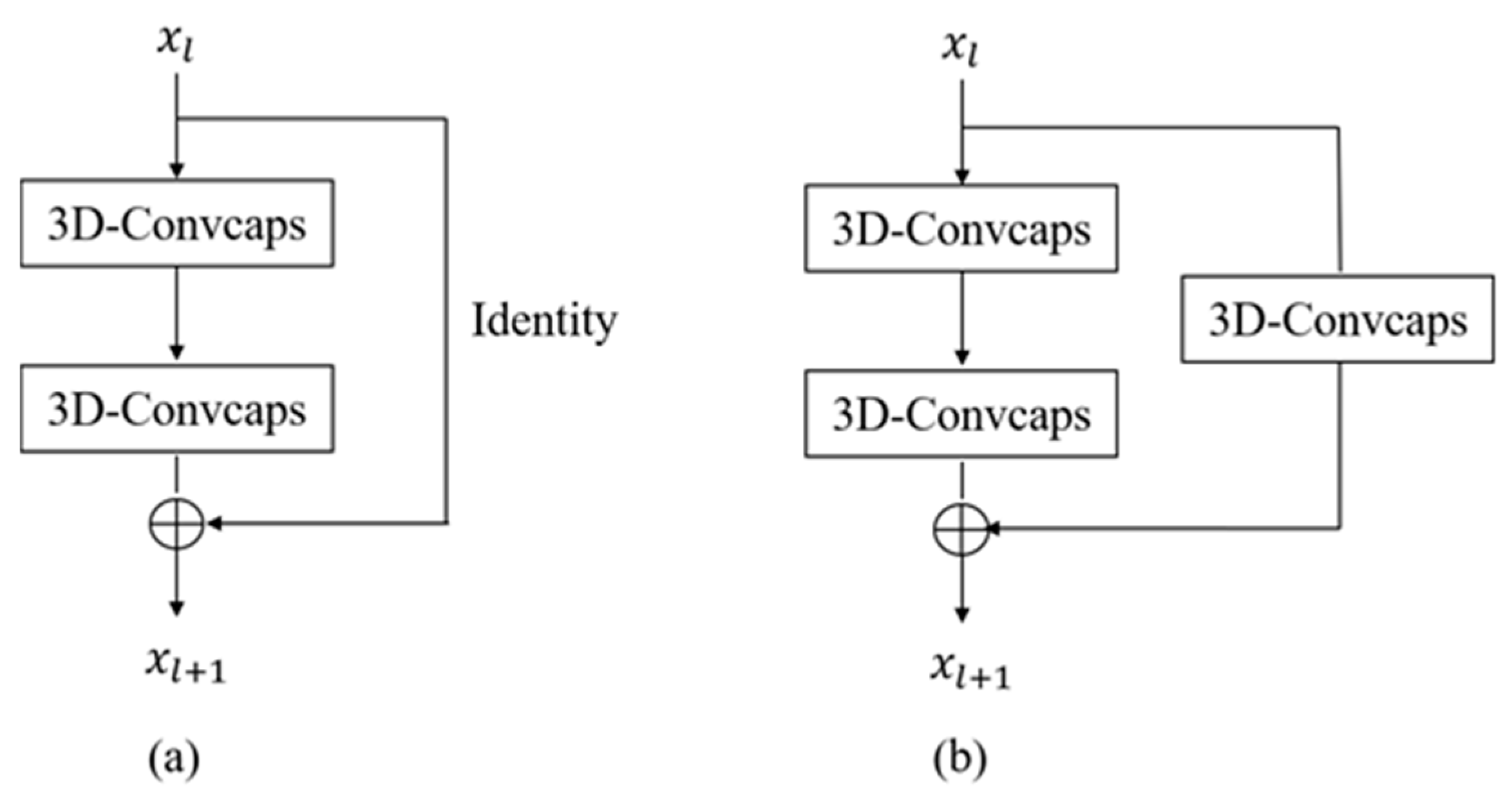 Remotesensing 14 01652 g002 Remotesensing 14 01652 g002