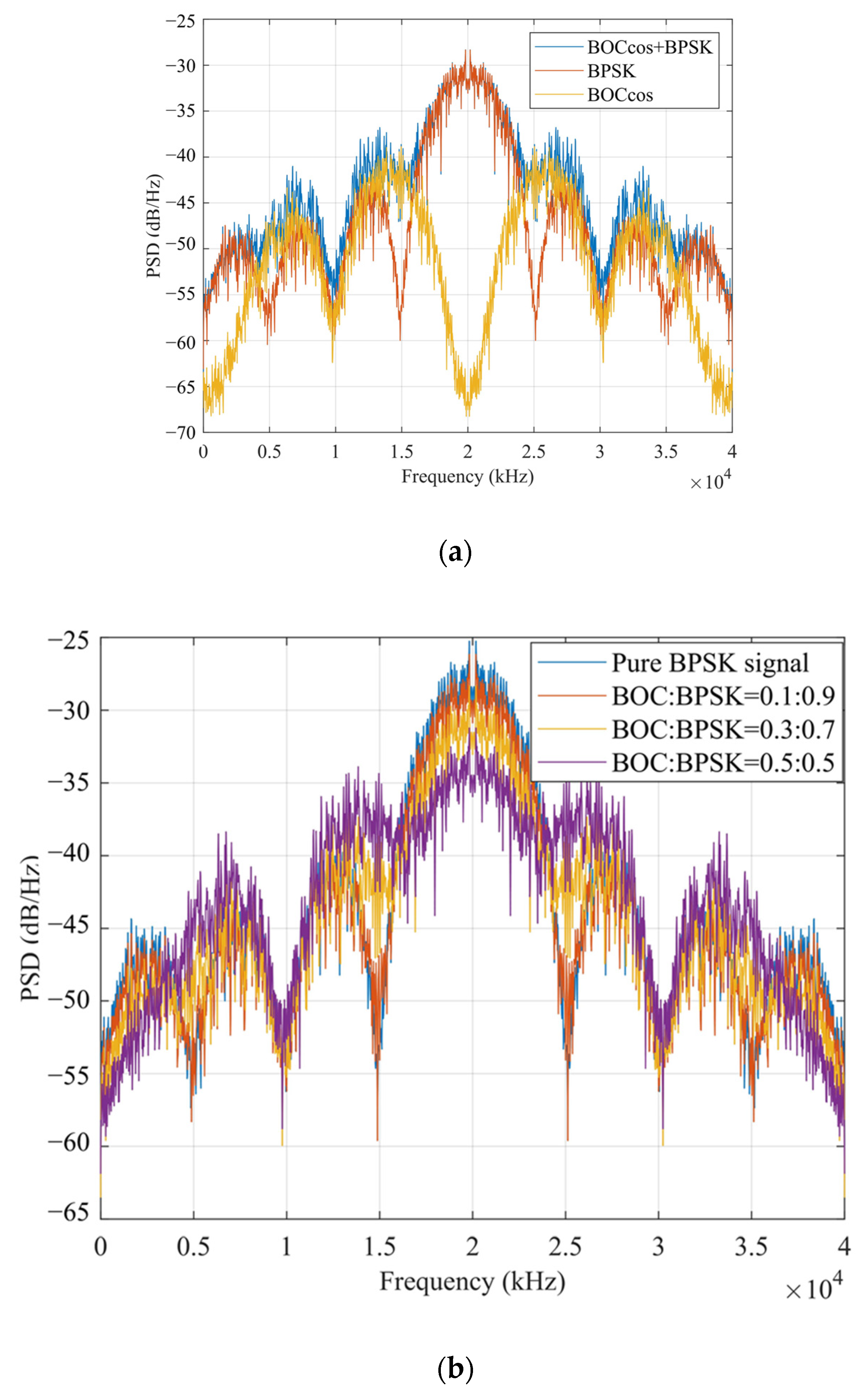 Remotesensing 14 01653 g002