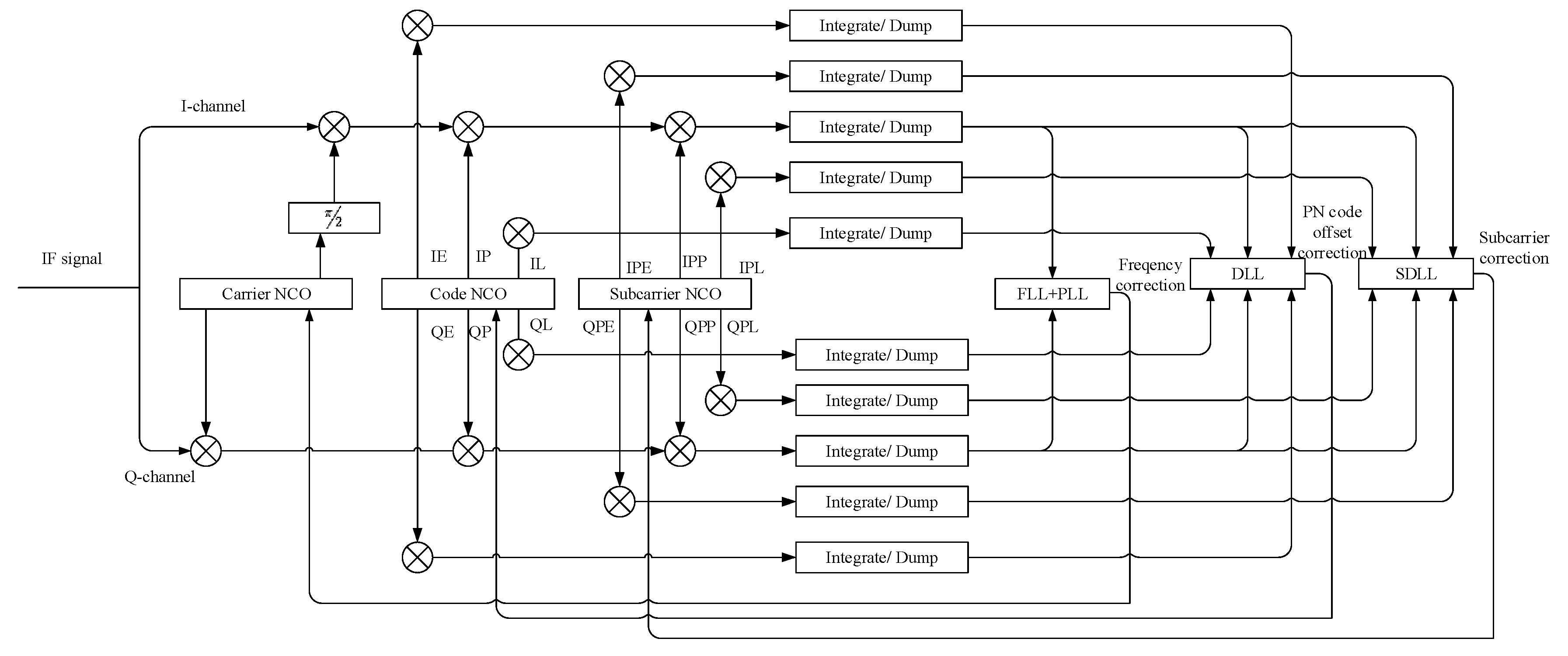 Remotesensing 14 01653 g004