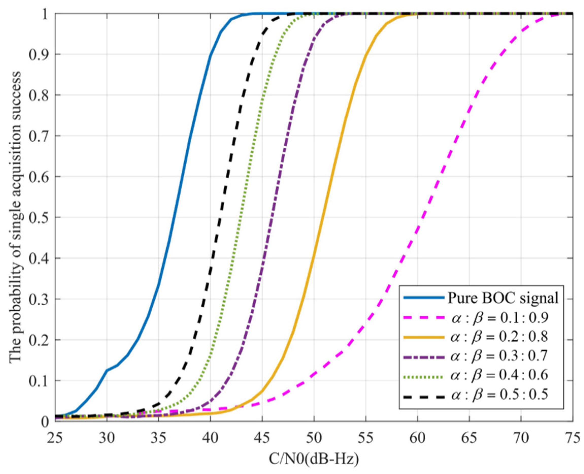 Remotesensing 14 01653 g009