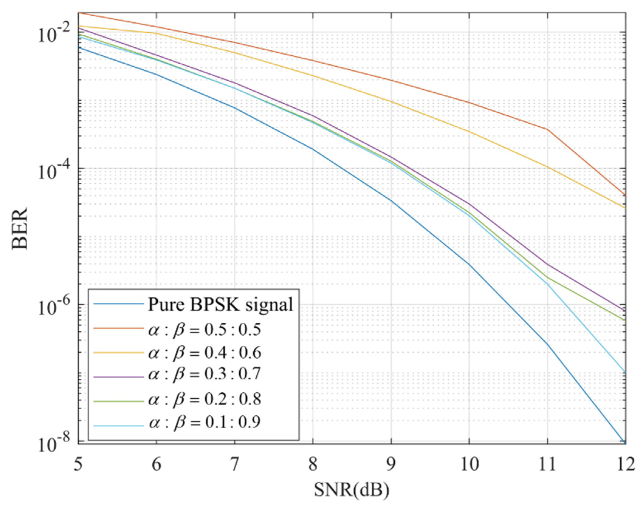 Remotesensing 14 01653 g011