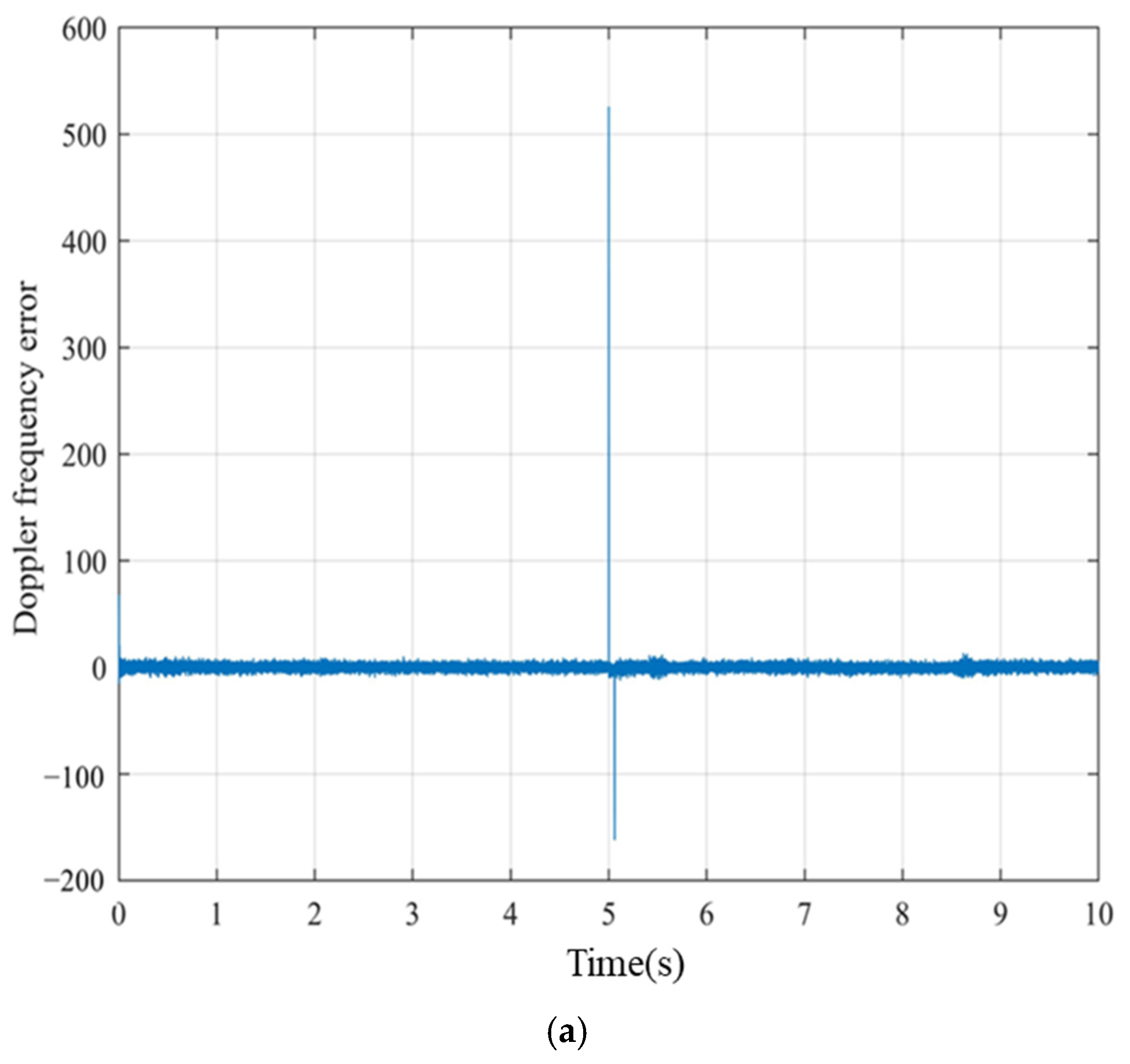 Remotesensing 14 01653 g013a