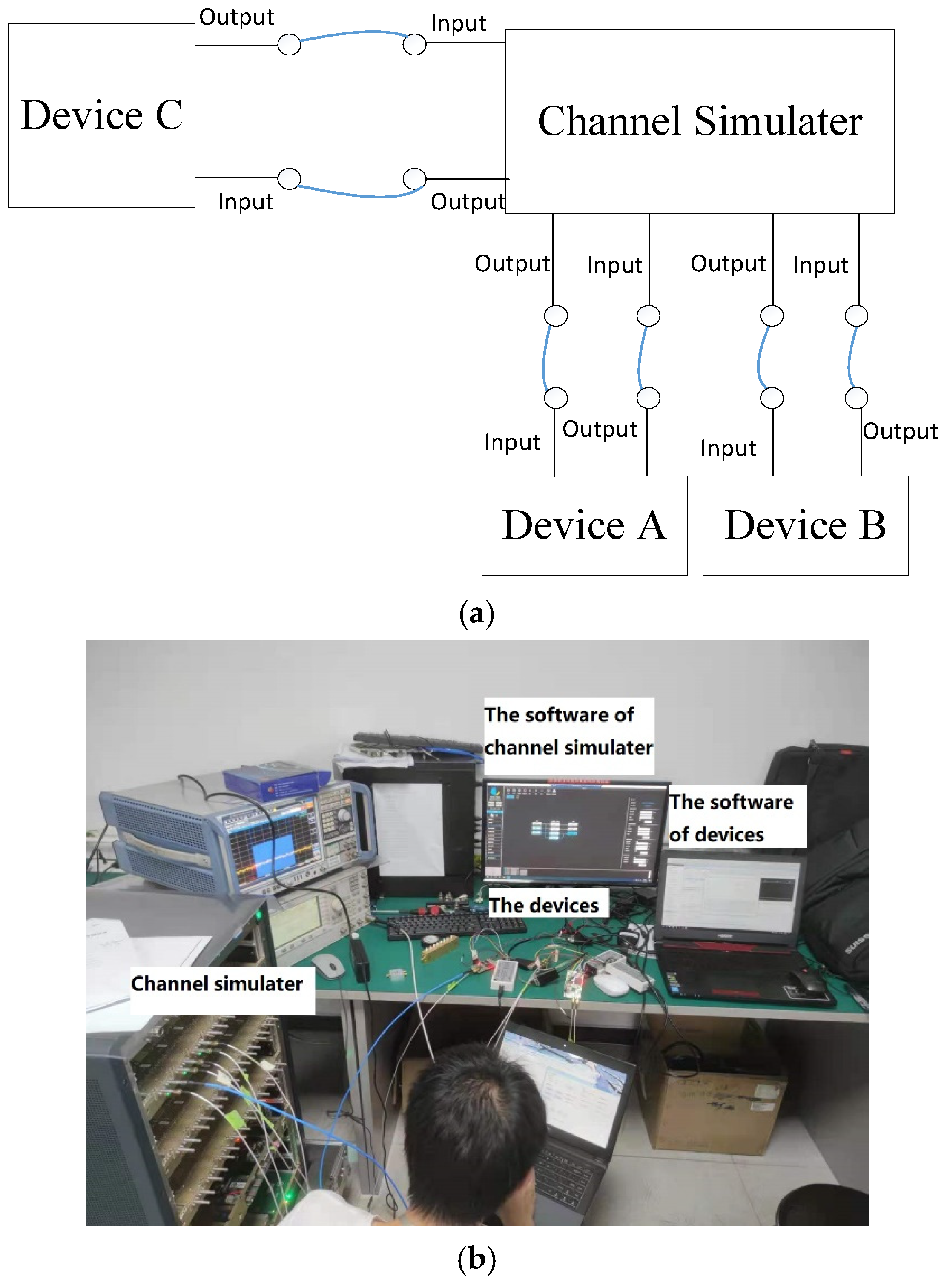 Remotesensing 14 01653 g017