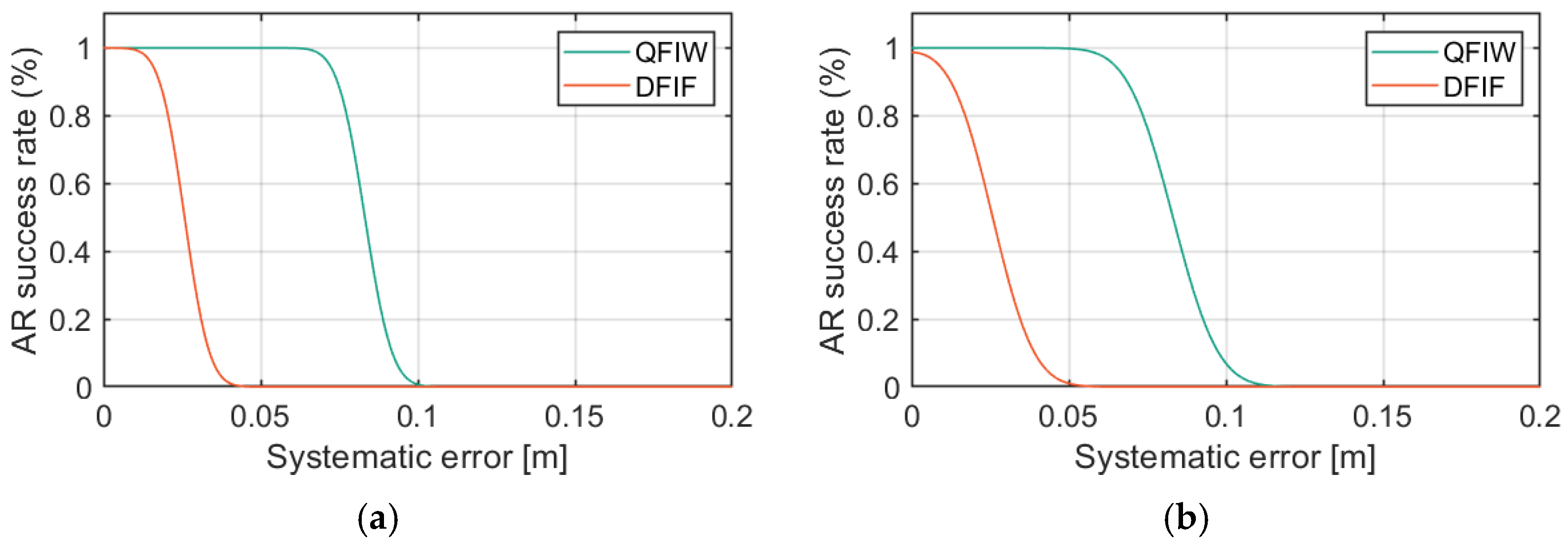 Remotesensing 14 01654 g002