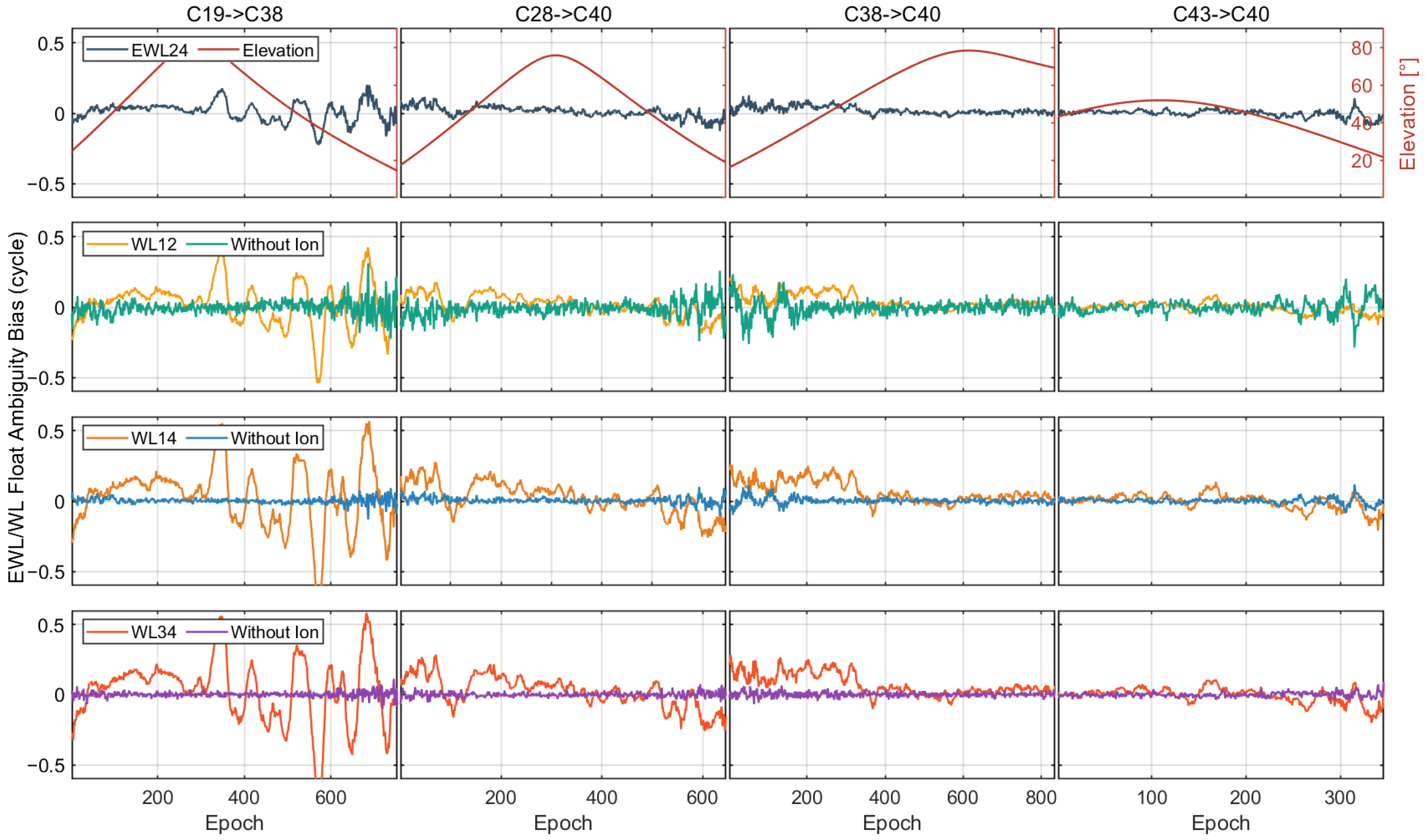 Remotesensing 14 01654 g004
