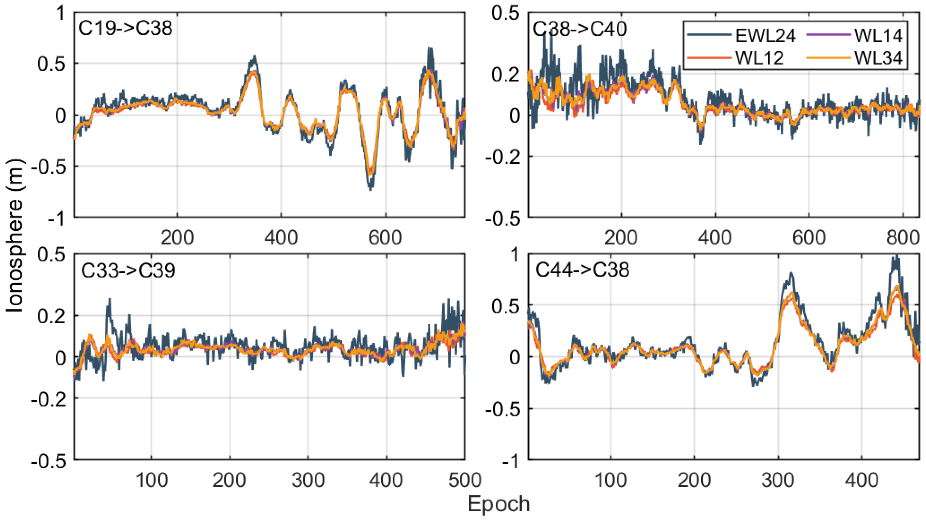 Remotesensing 14 01654 g006
