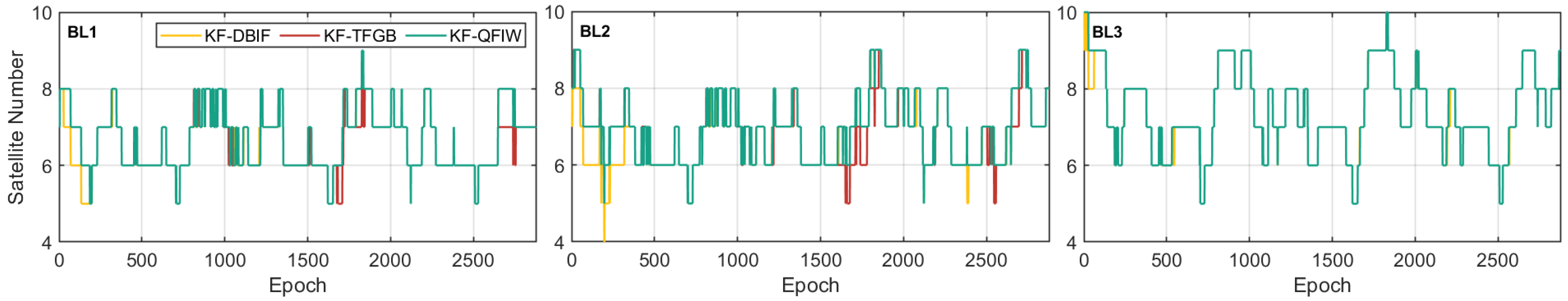Remotesensing 14 01654 g009